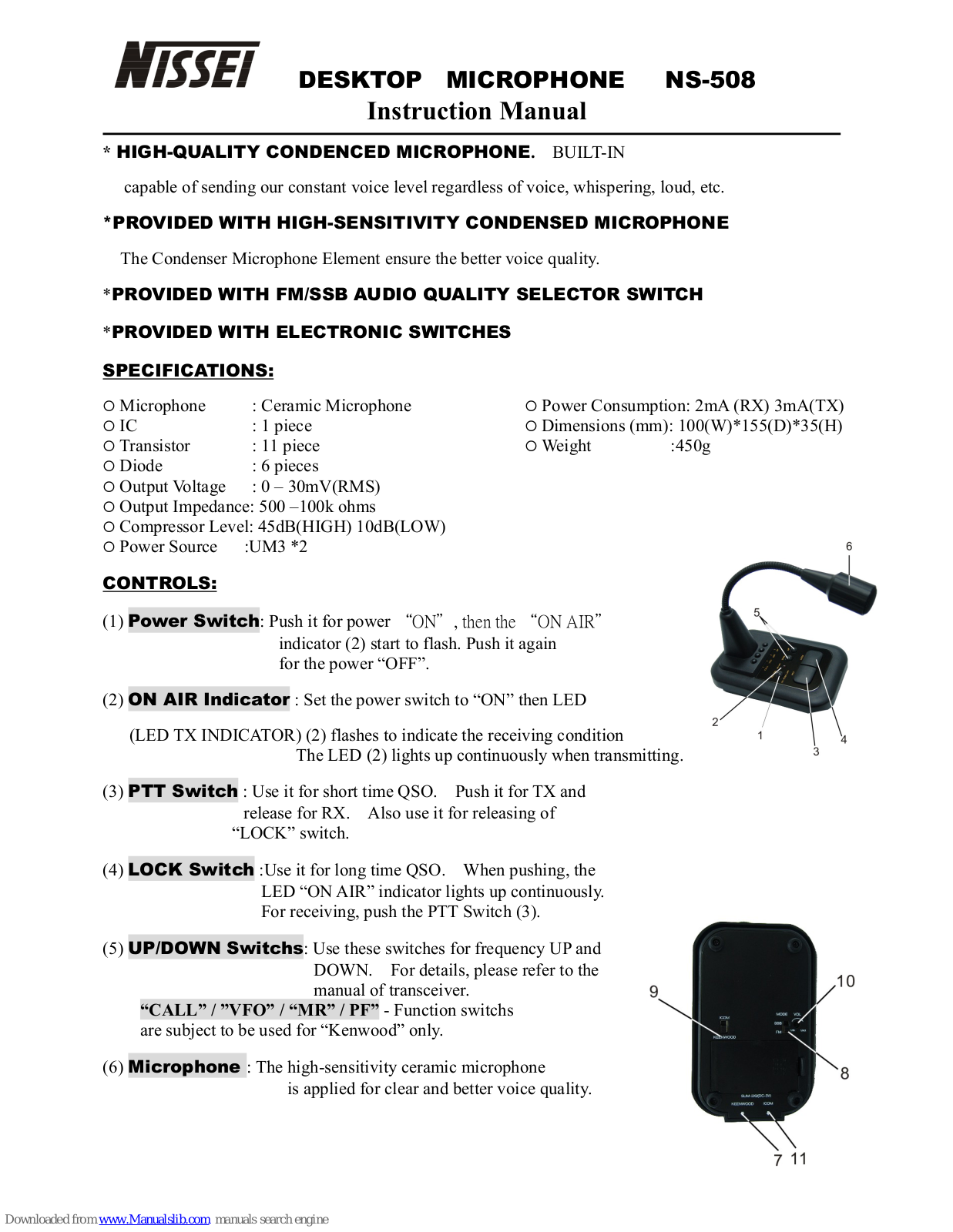 Nissei NS-508 Instruction Manual