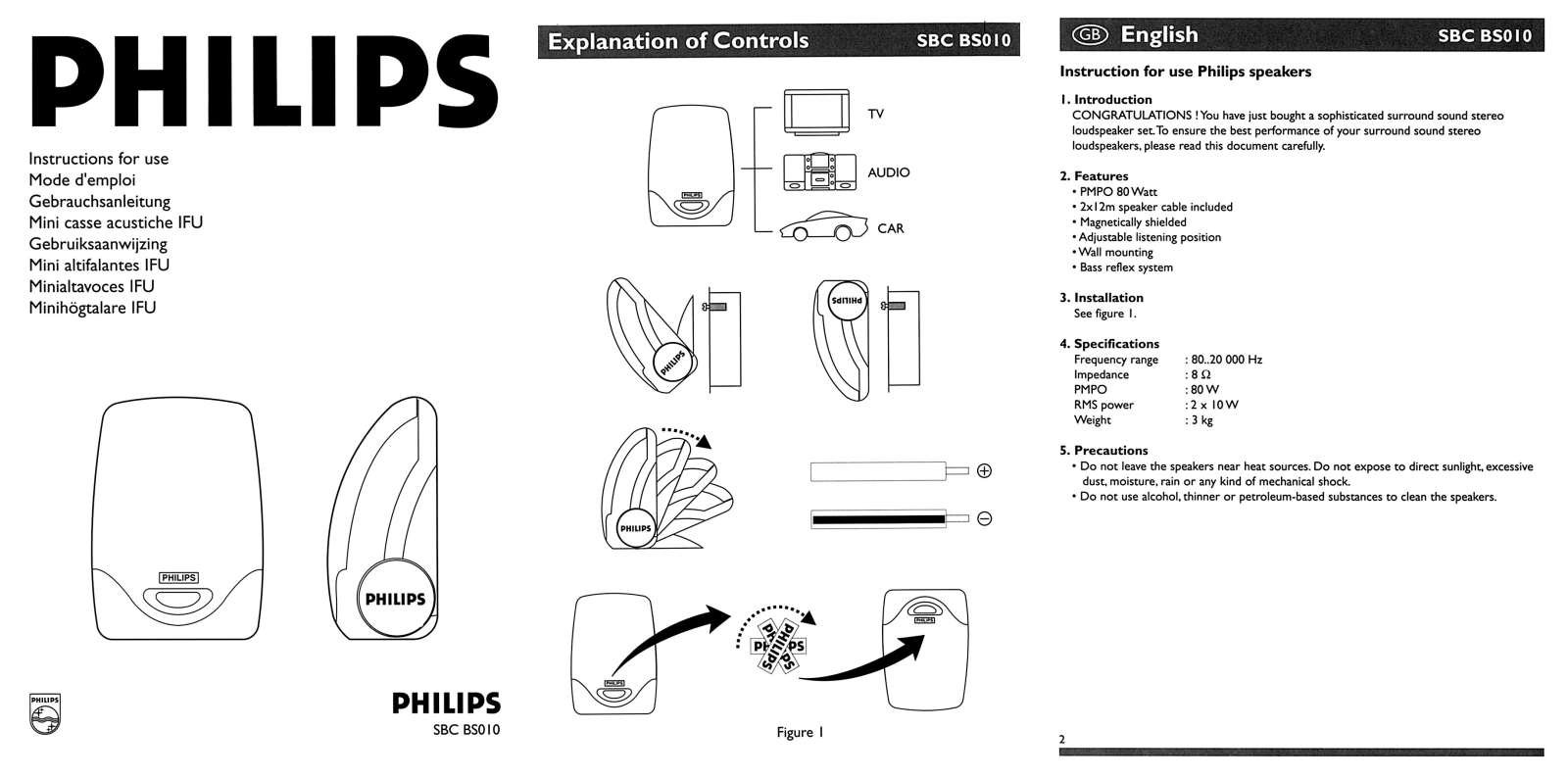 Philips SBC BS010 User Manual