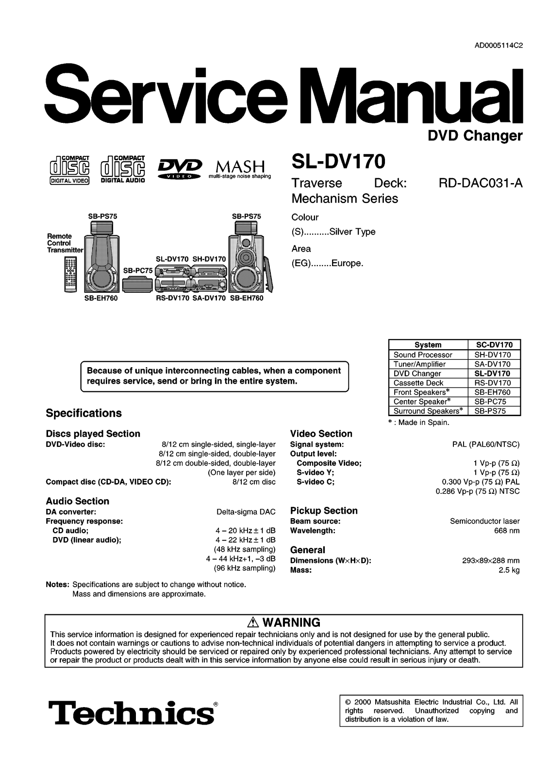 Technics SLDV-170 Service manual