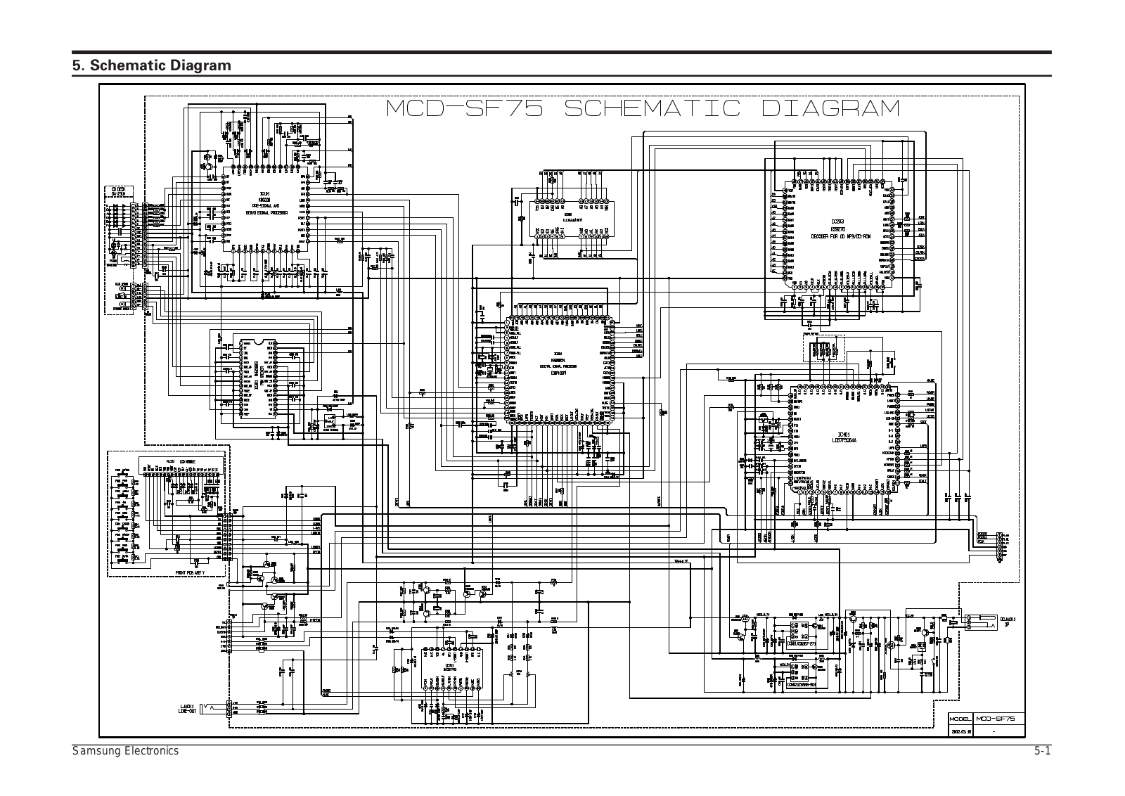 SAMSUNG MCDSF75QH_XFO Schematic Diagram