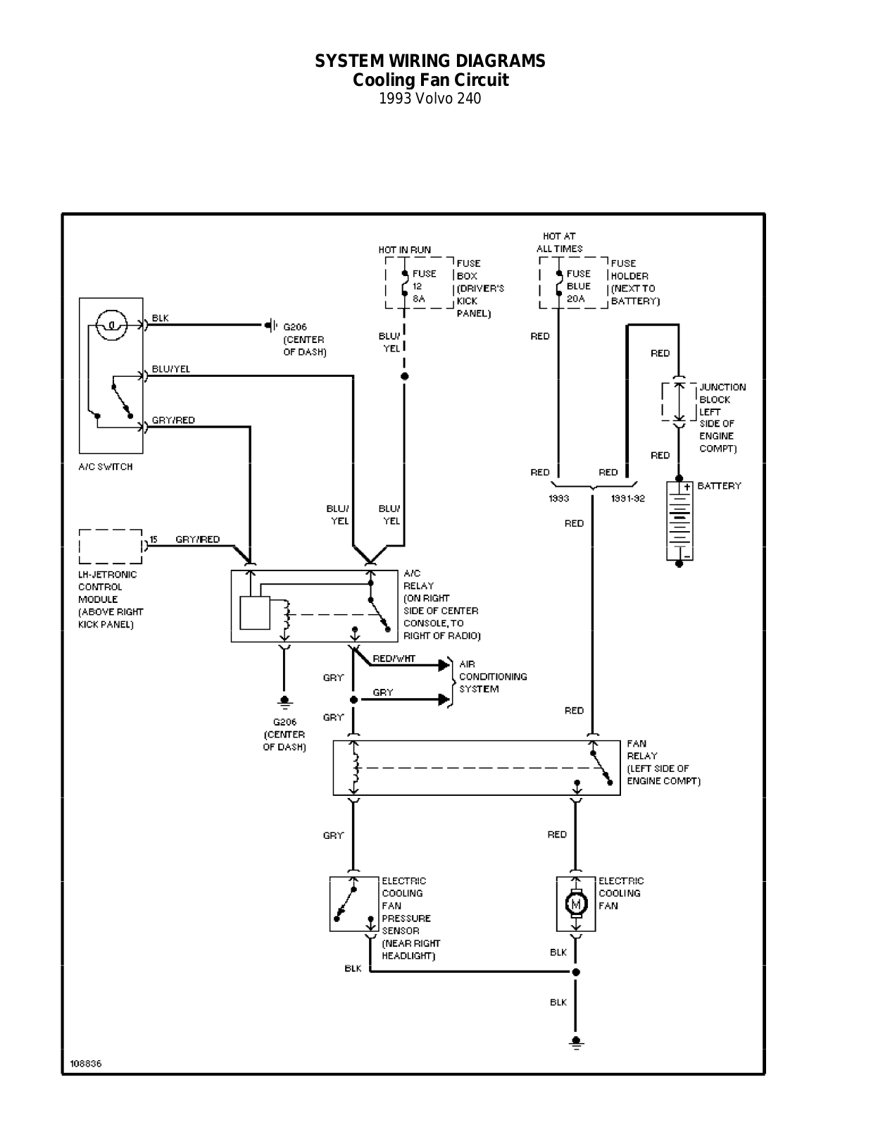 Mercedes 240 1993 User Manual