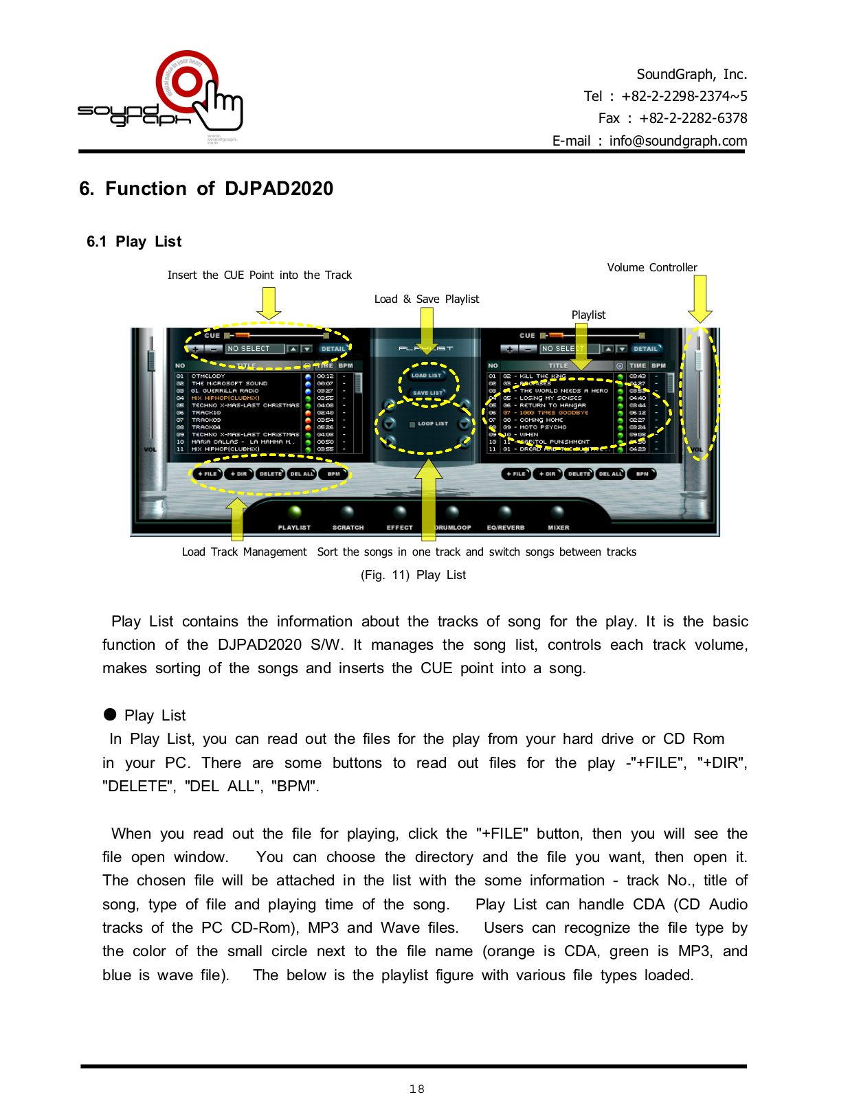 Soundgraph SG01DJPAD2020 Users Manual