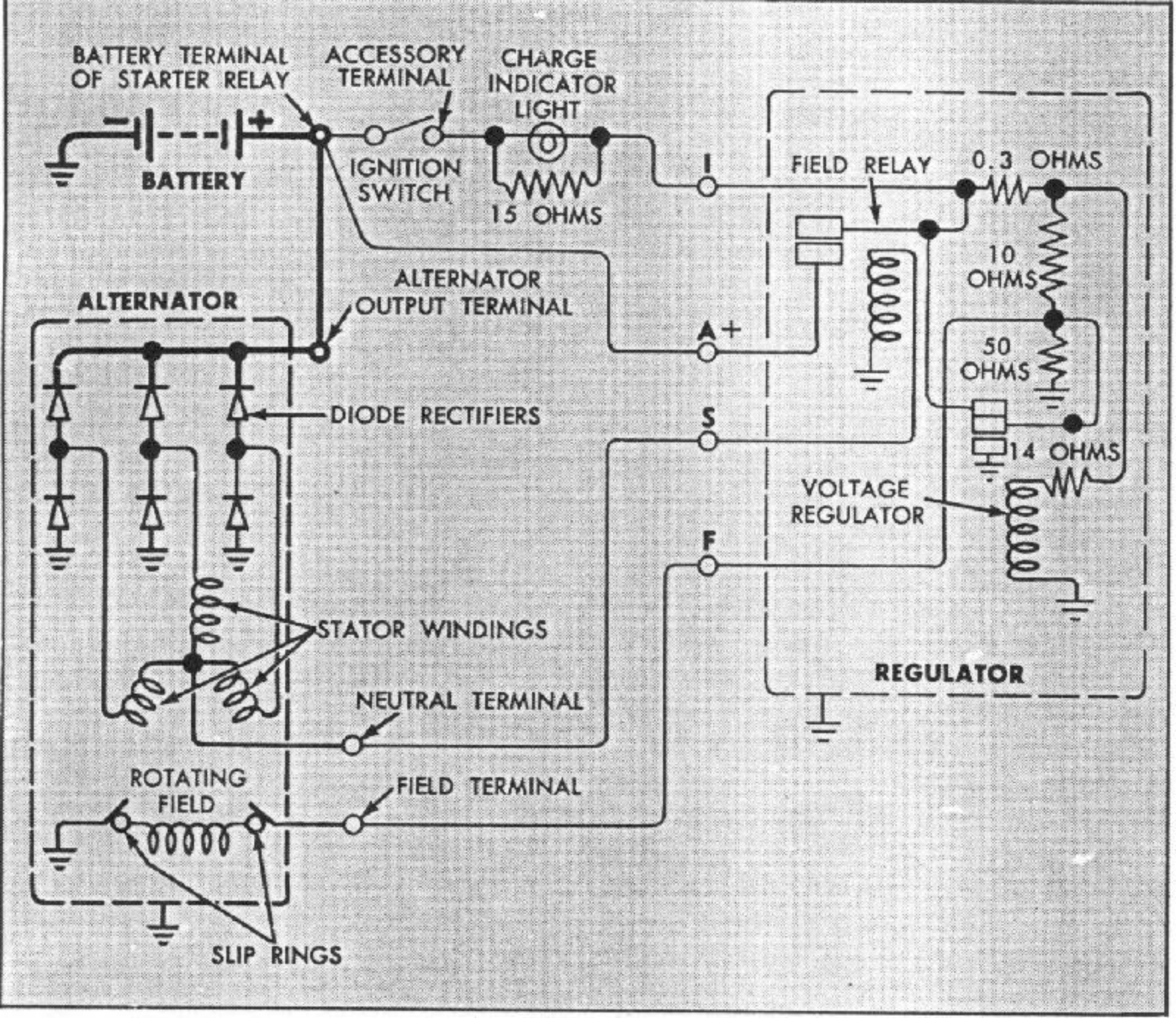 Chevrolet old alternator schematic