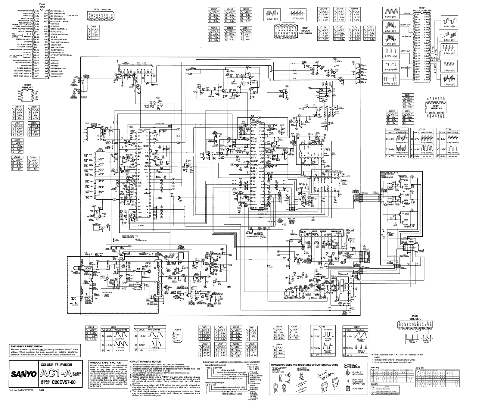 Sanyo C20EV57 Schematic