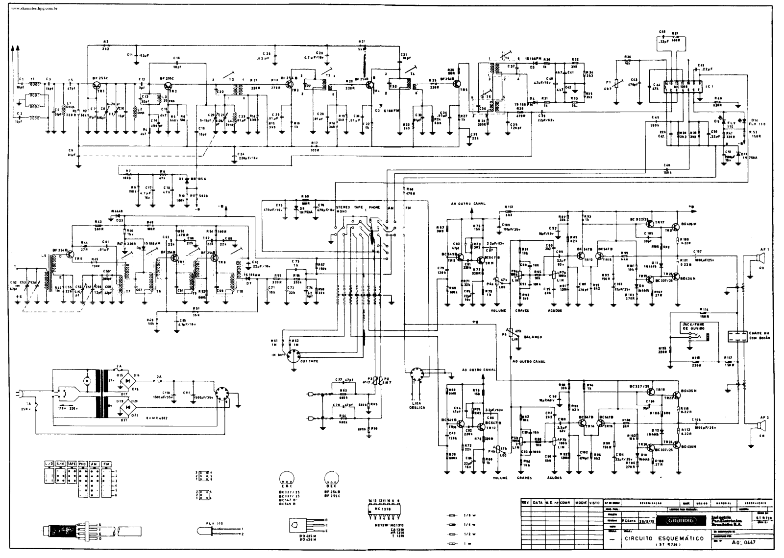 Grundig STR-720 Schematic