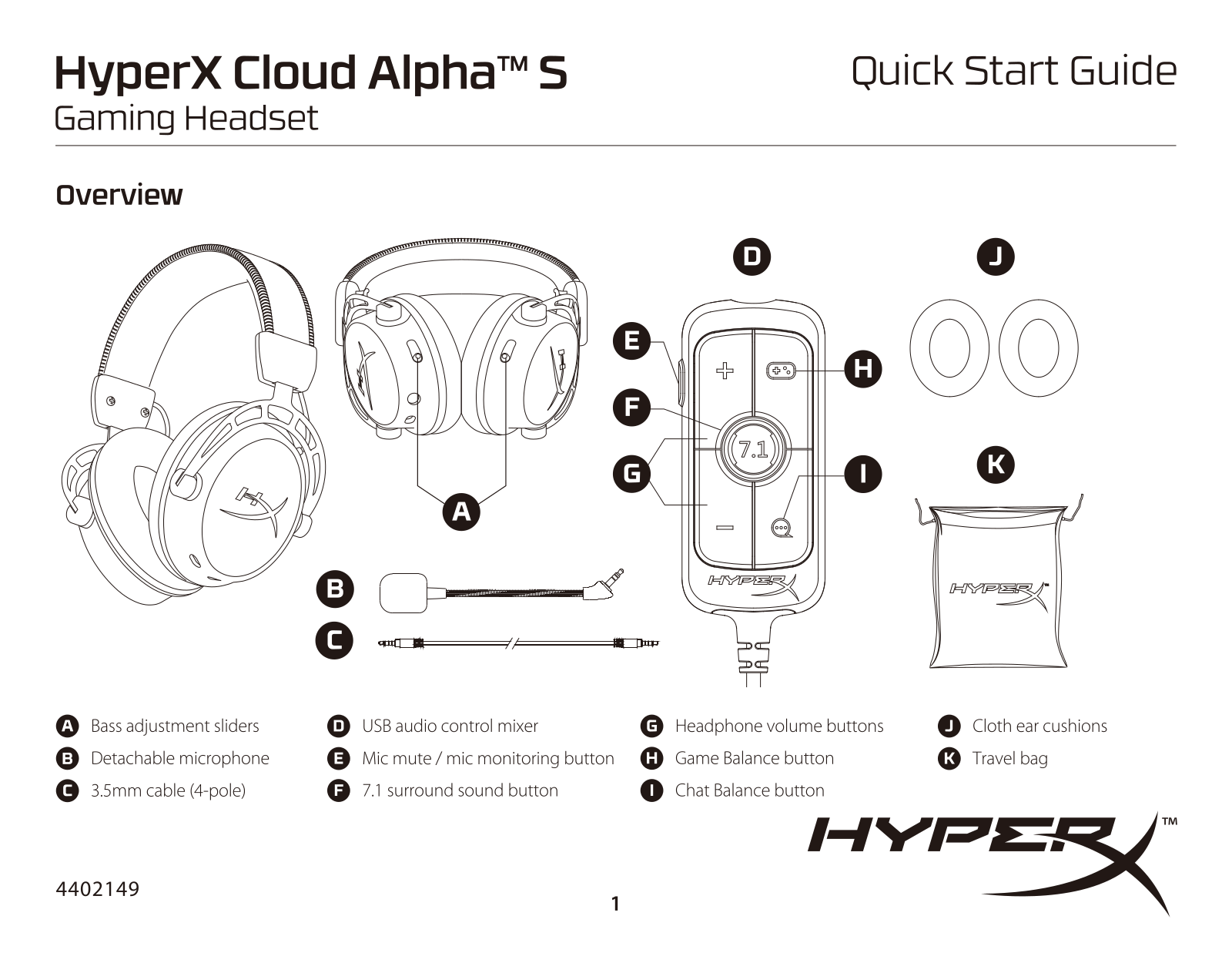 HyperX HX-HSCAS-BK-WW User Manual