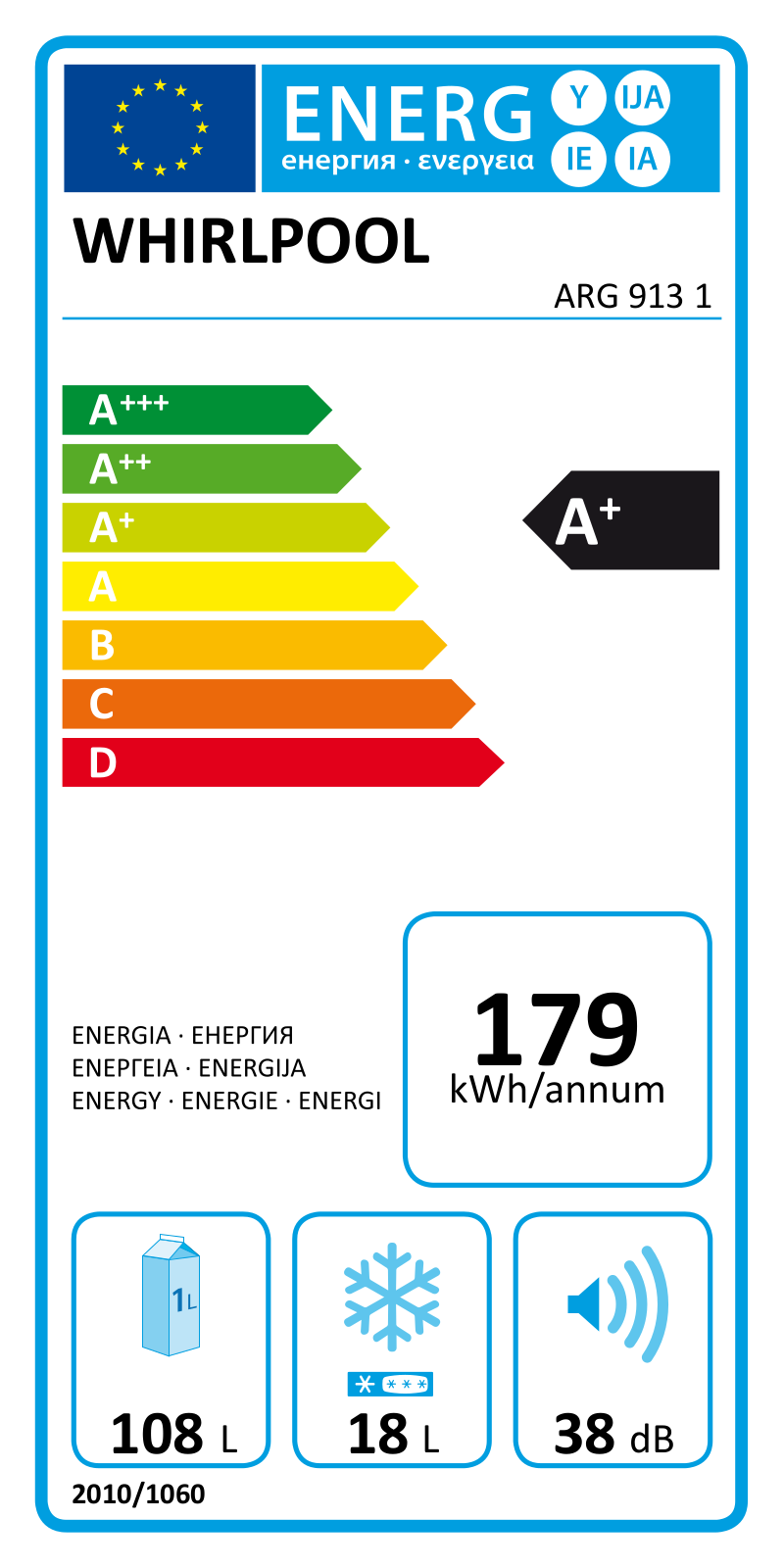 Whirlpool ARG9131 Energy label