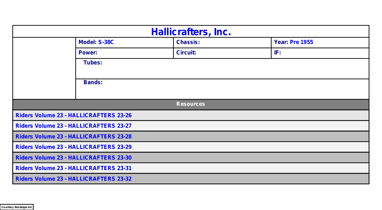 Hallicrafters S-38C User Guide