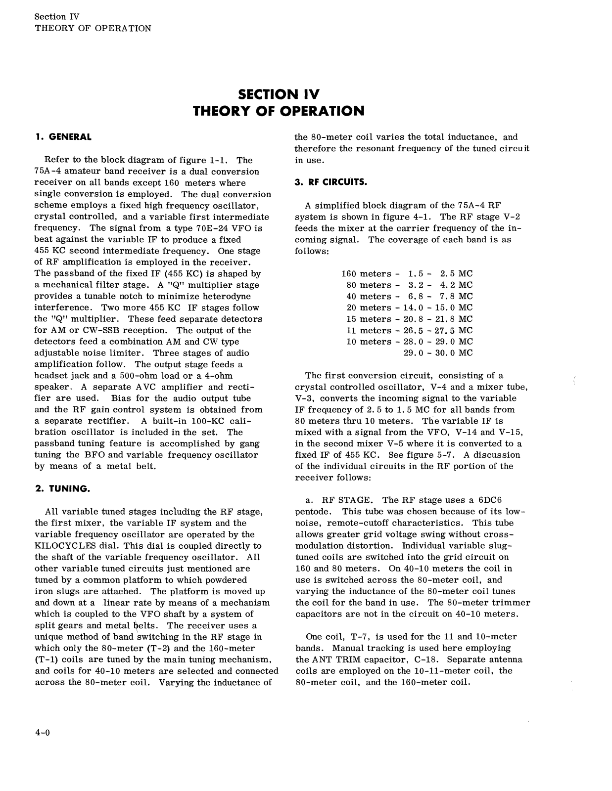 COLLINS 75A-4 User Manual