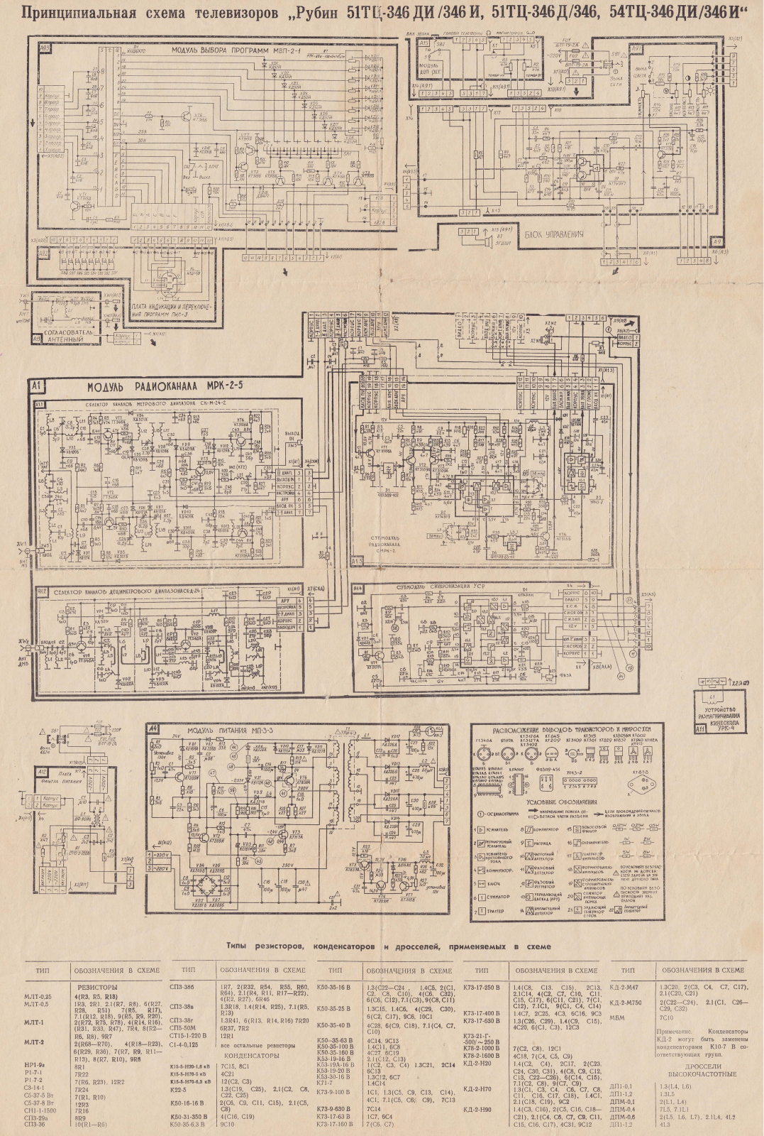 Рубин 51ТЦ-346ДИ, 51ТЦ-346И, 51ТЦ-346Д, 51ТЦ-346, 54ТЦ-346ДИ Schematics