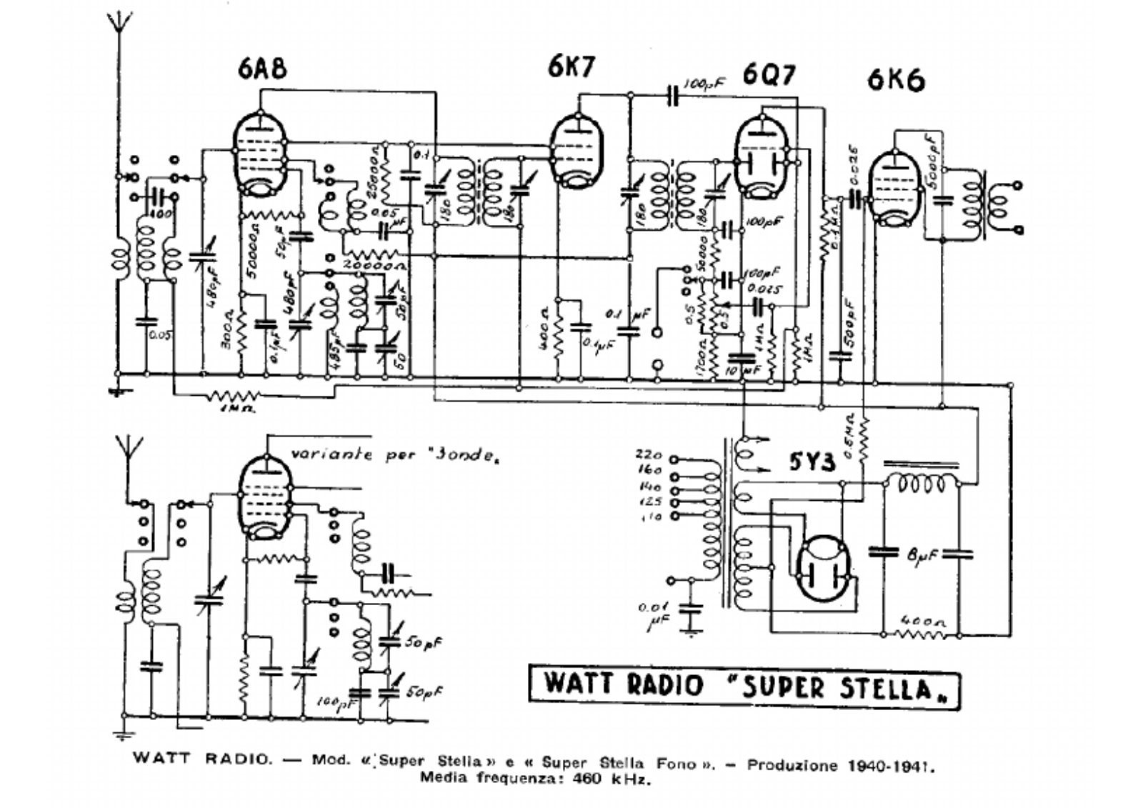 Watt Radio super stella schematic - ManualMachine.com