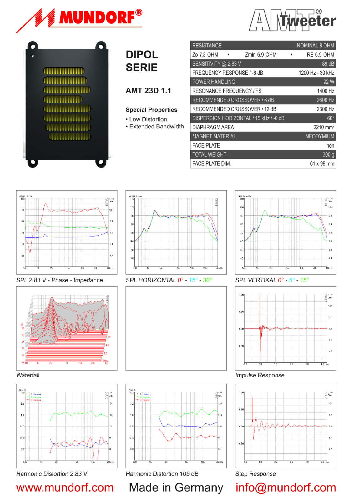 MUNDORF AMT23D1.1 User Manual