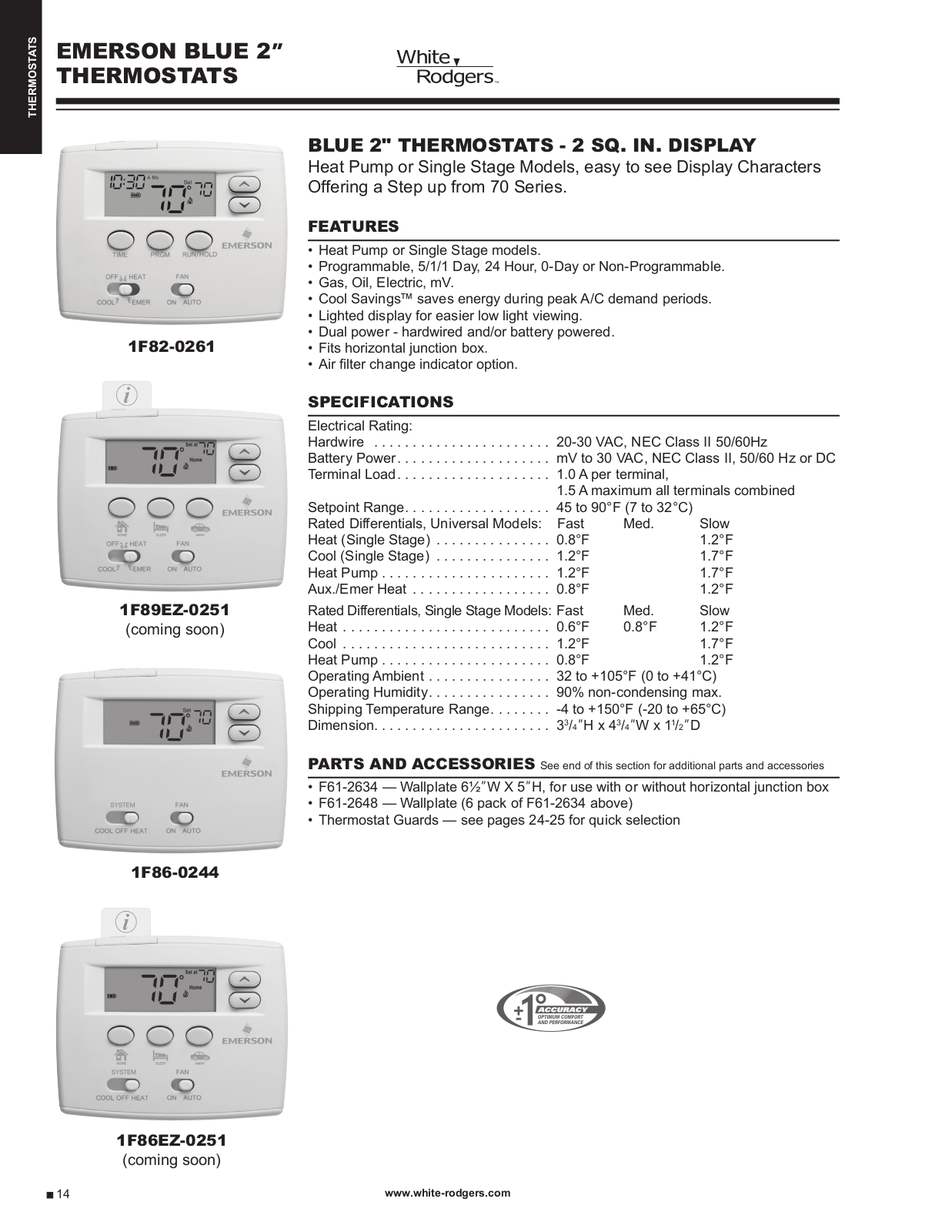 Emerson 1F82-0261, 1F86-0244, 1F86EZ-0251, 1F89EZ-0251 User Manual