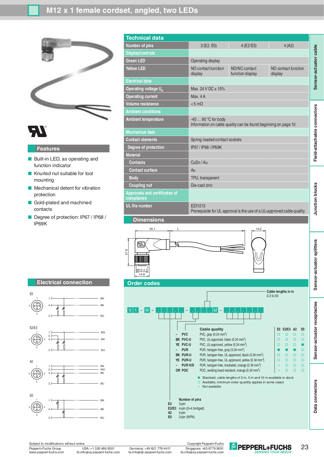 Pepperl Fuchs V1*-W-**M-*-V1*-W Data Sheet