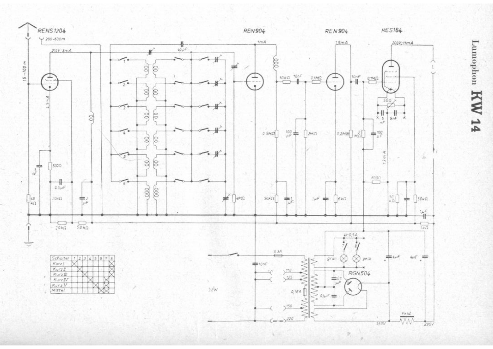 Lumophon kw14 schematic - ManualMachine.com