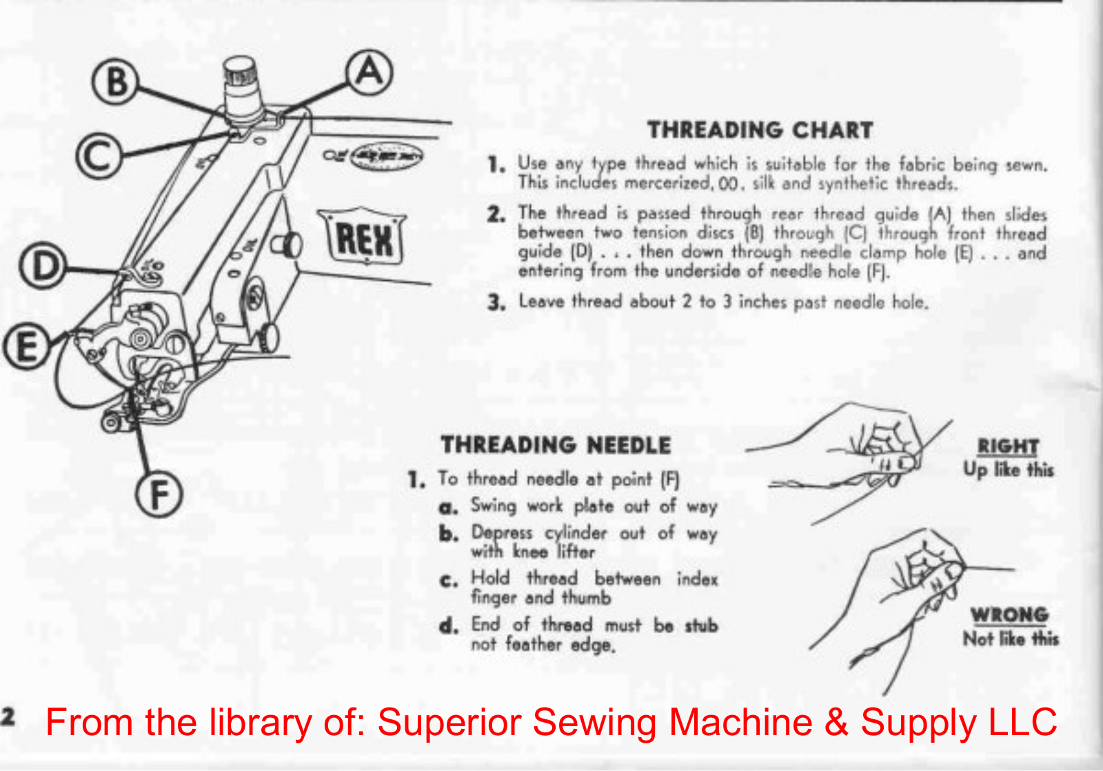 Rex 618 Threading Diagram