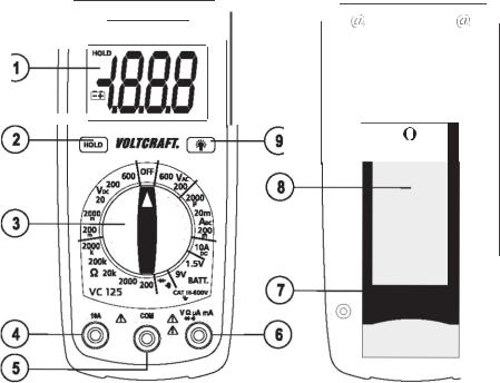 VOLTCRAFT VC-125 User guide