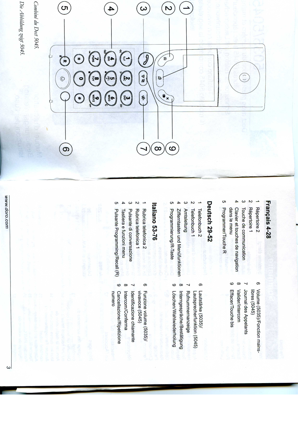 DORO 5045 User Manual