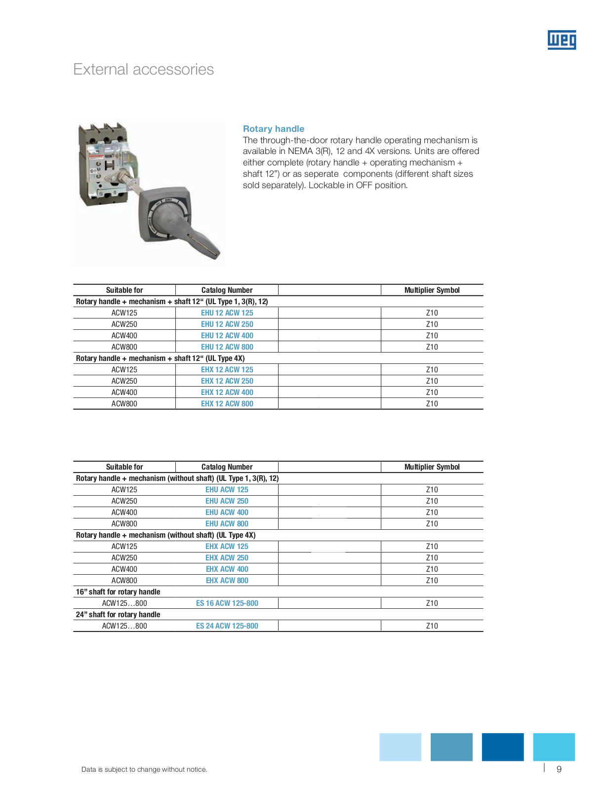 WEG Electric ACW250, ACW125, ACW400, ACW800 Data Sheet