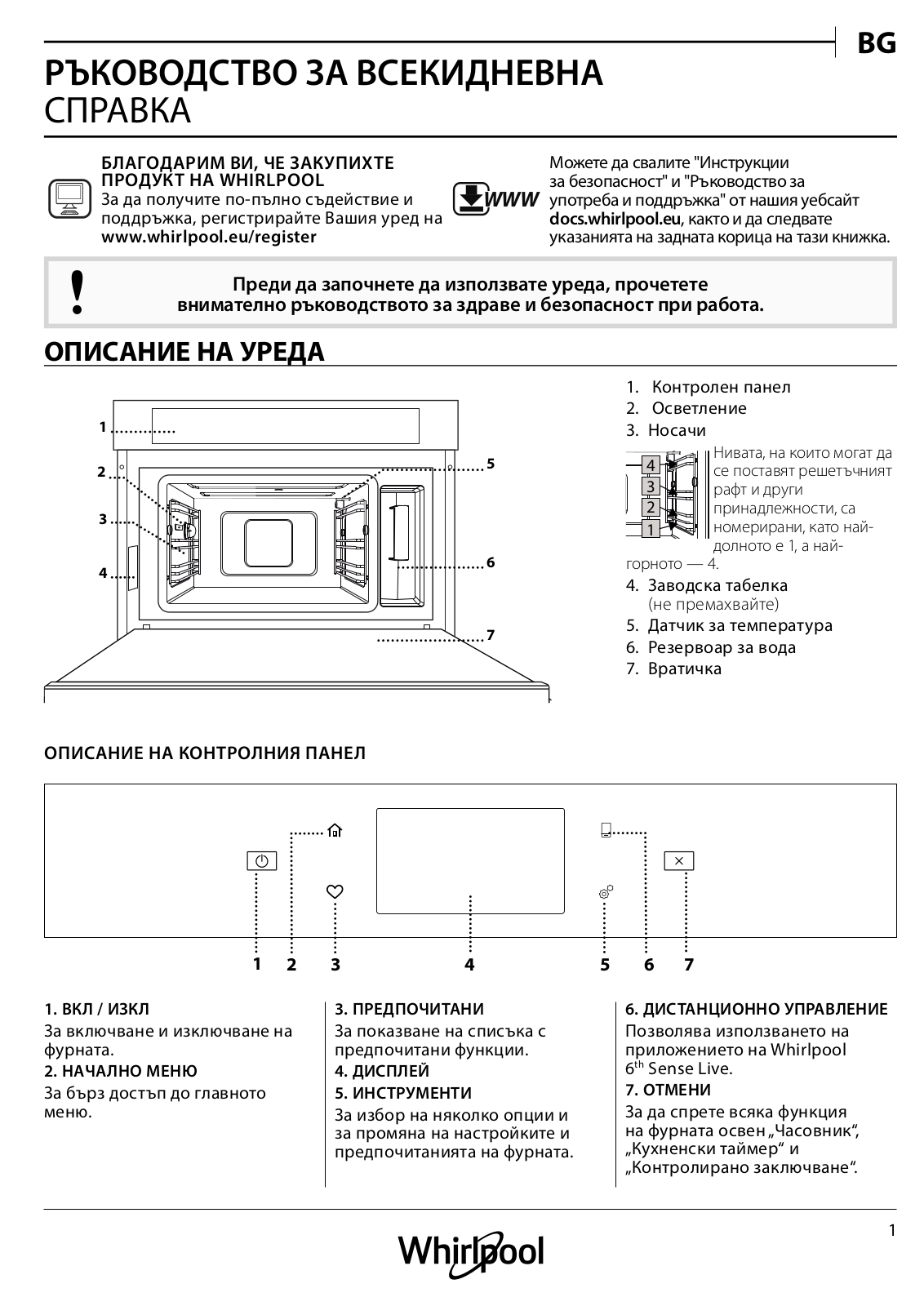 WHIRLPOOL W11 MS180 Daily Reference Guide