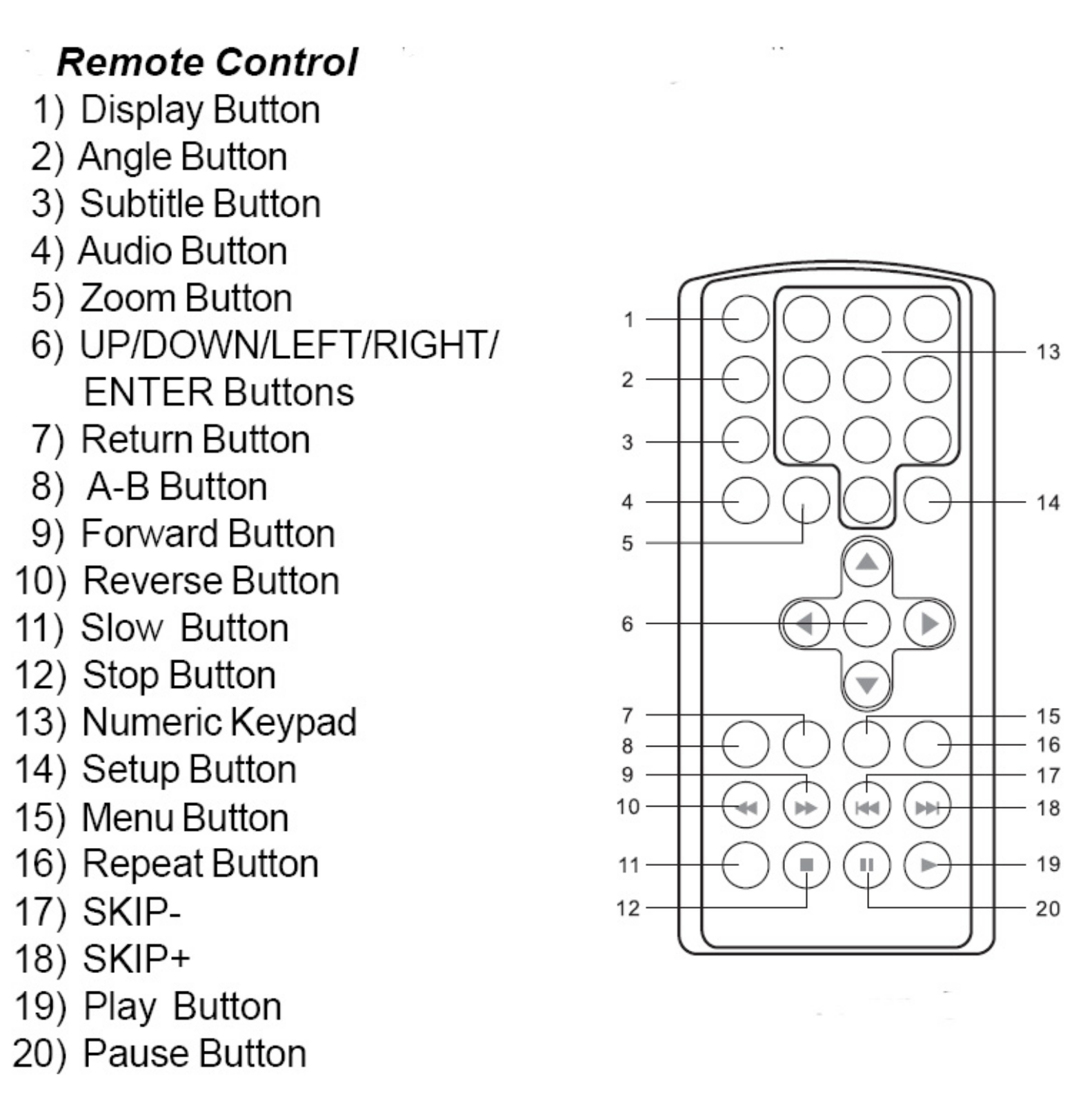 Audiovox 42MJ0101A1 User Manual