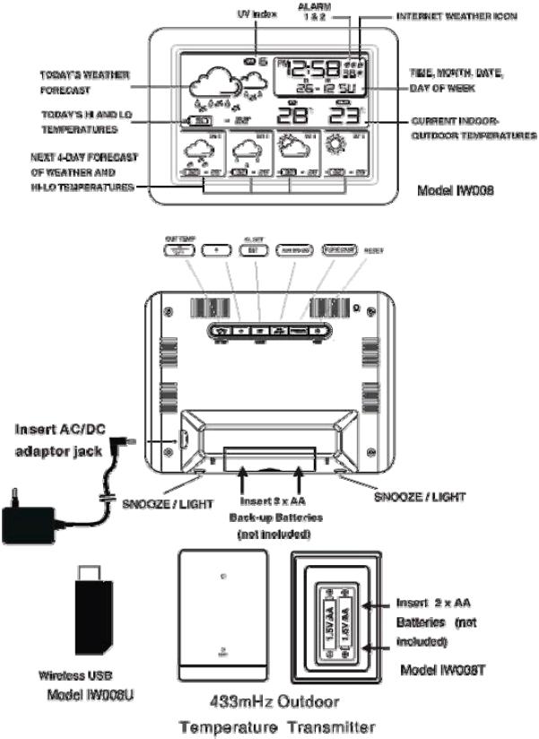 Techno Line WS 585 Instructions manual