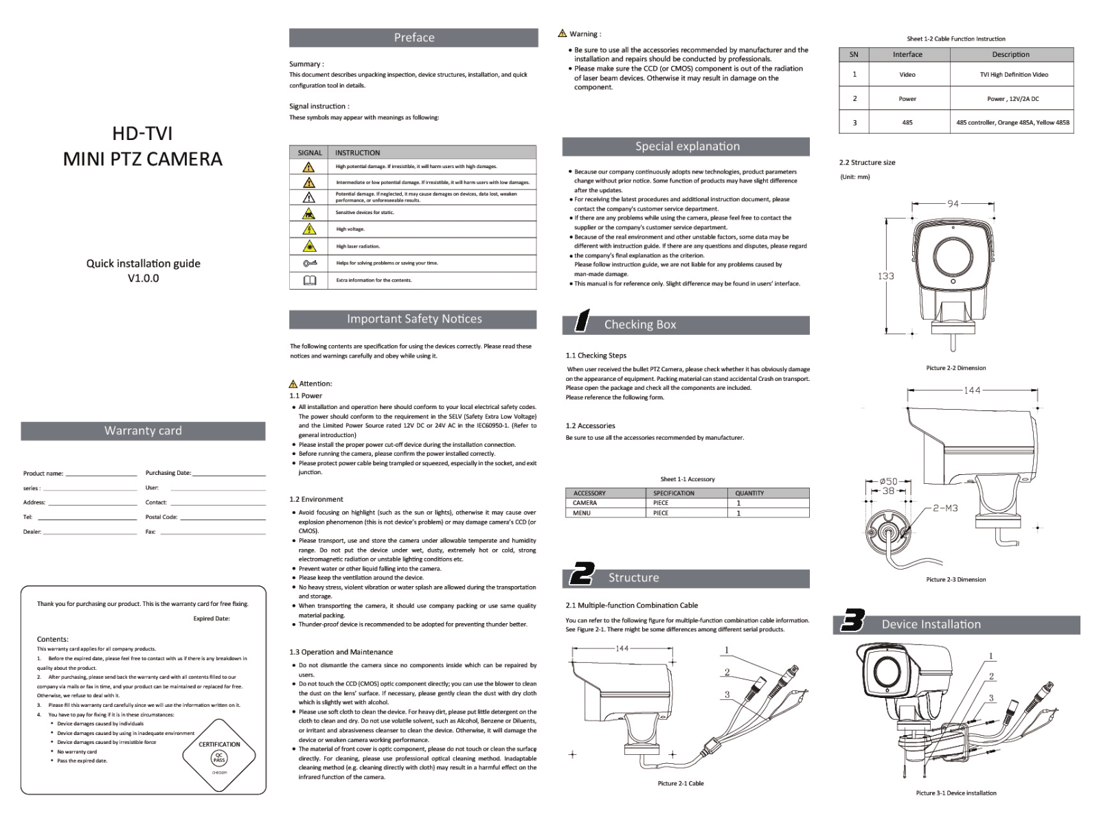 COP-USA CM75HZD-TVI10 User Manual