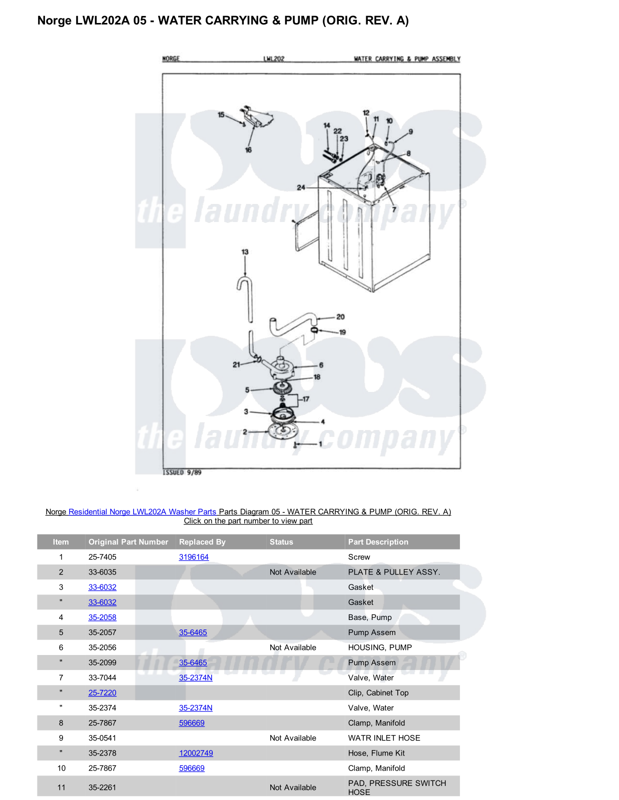 Norge LWL202A Parts Diagram