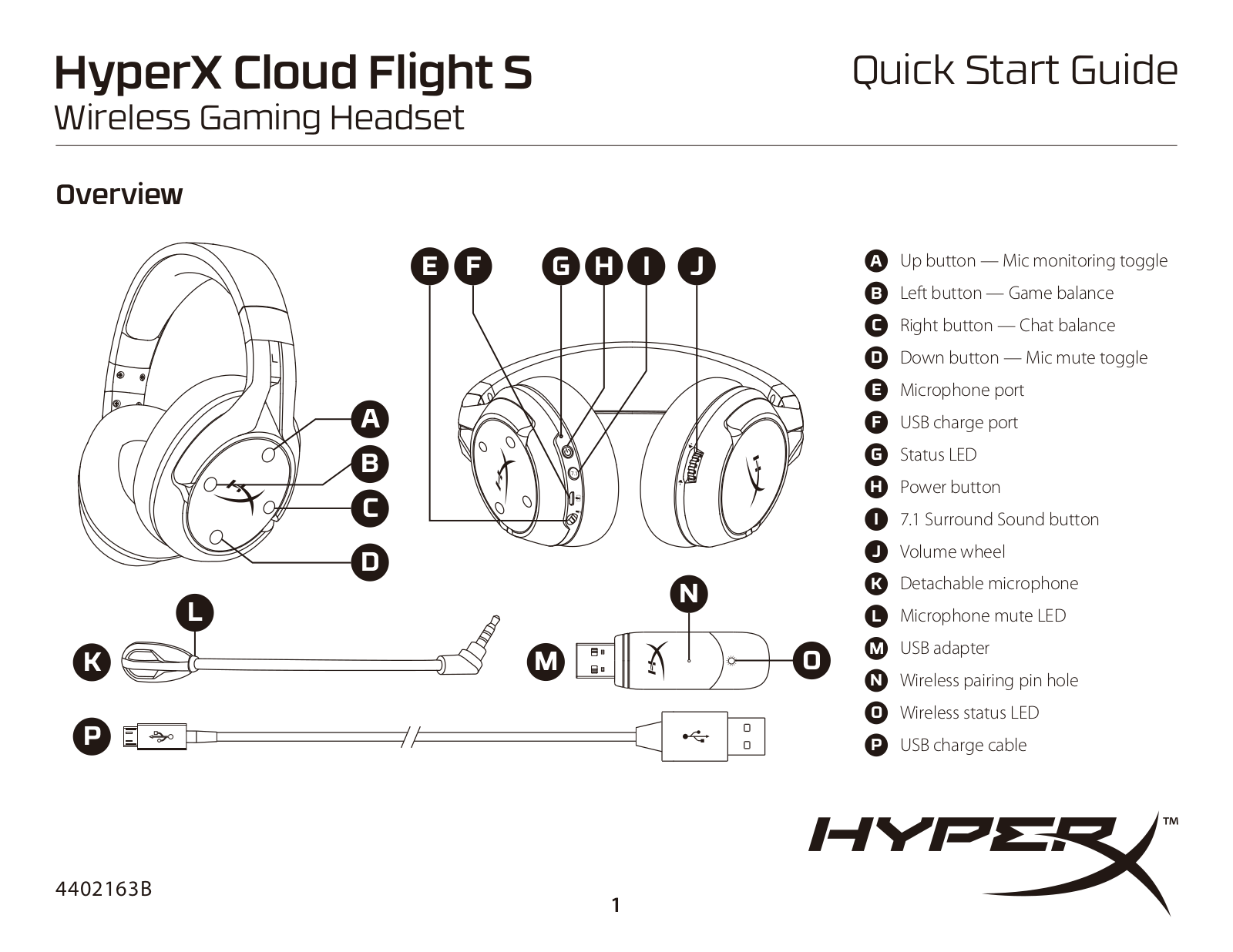 Kingston HyperX Cloud Flight S Quick Start Guide