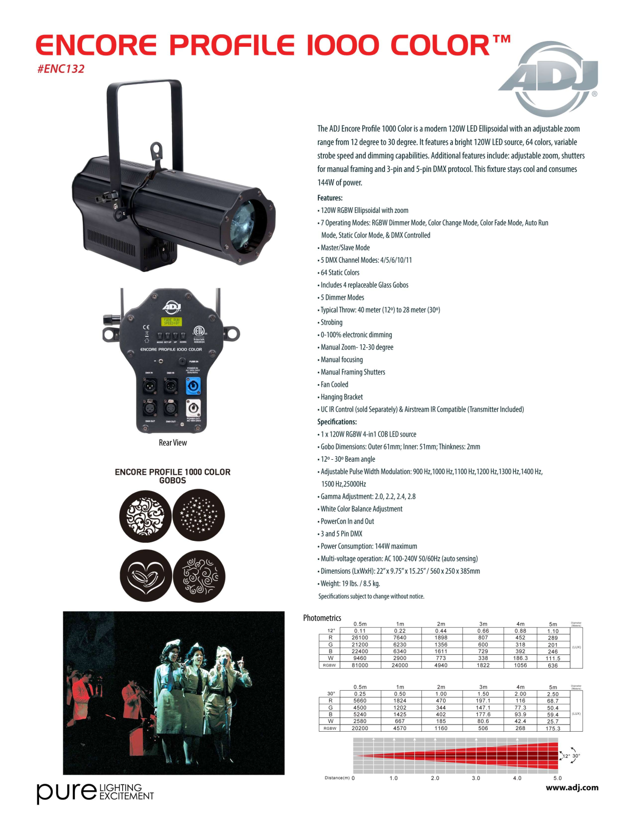 ADJ Encore Profile RGBW Data Sheet