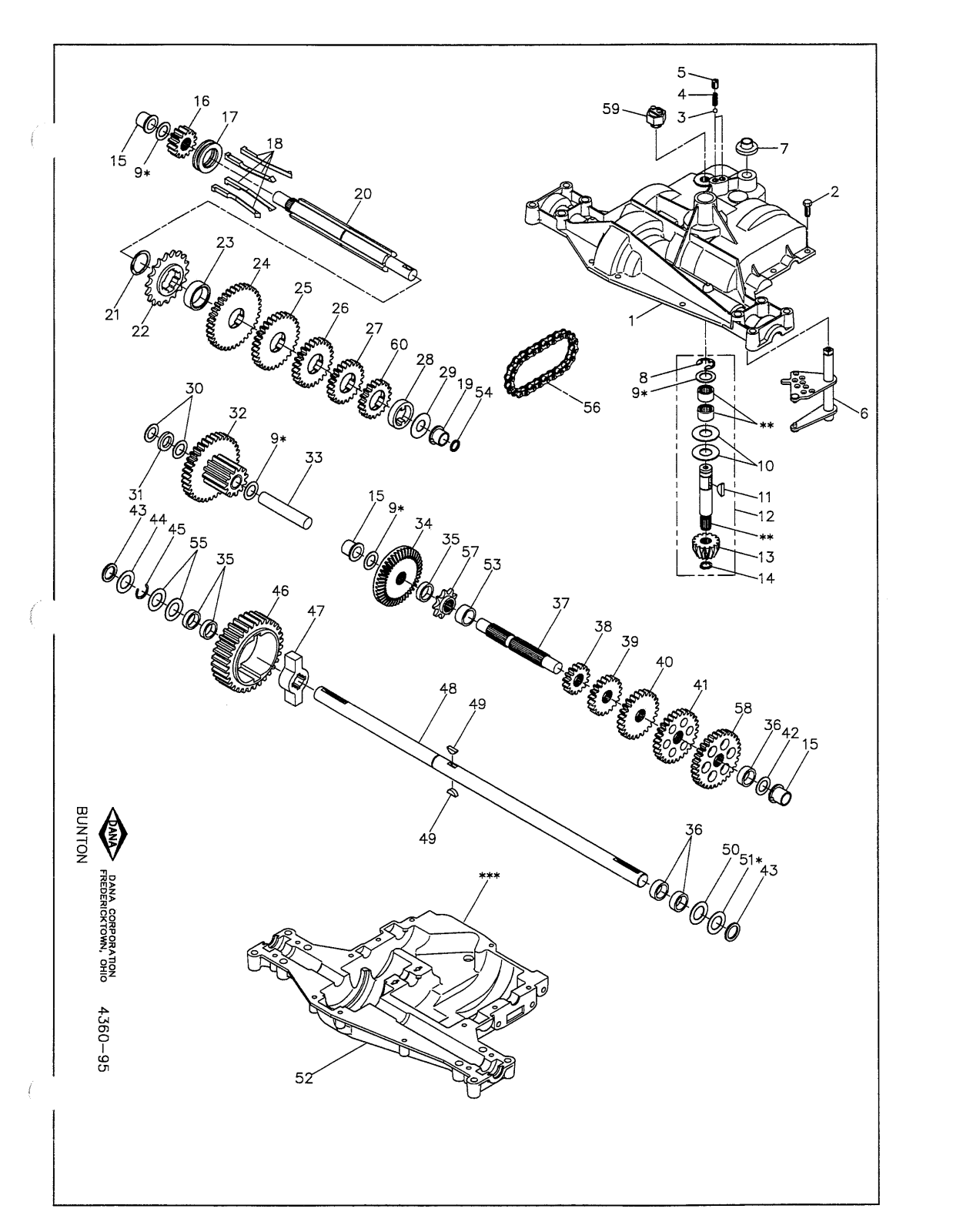 Dana 4360-95 User Manual