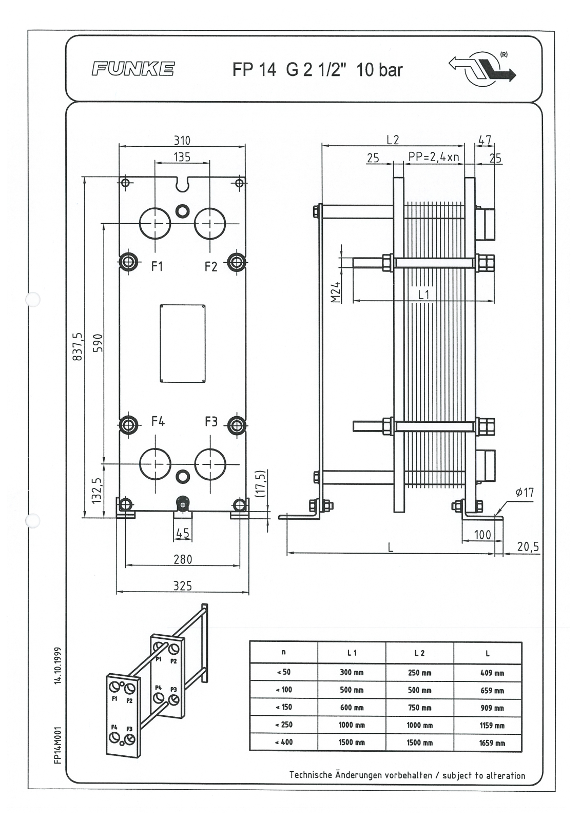 FUNKE FP14 Technische Daten