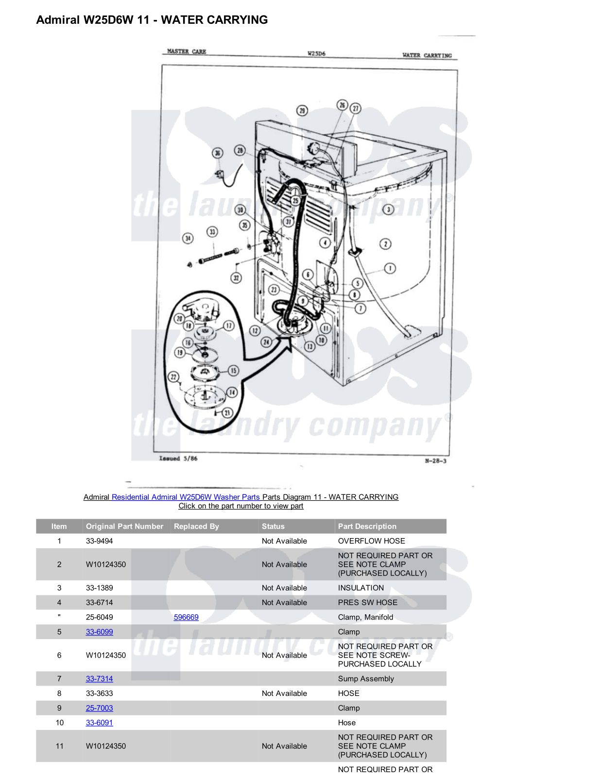 Admiral W25D6W Parts Diagram