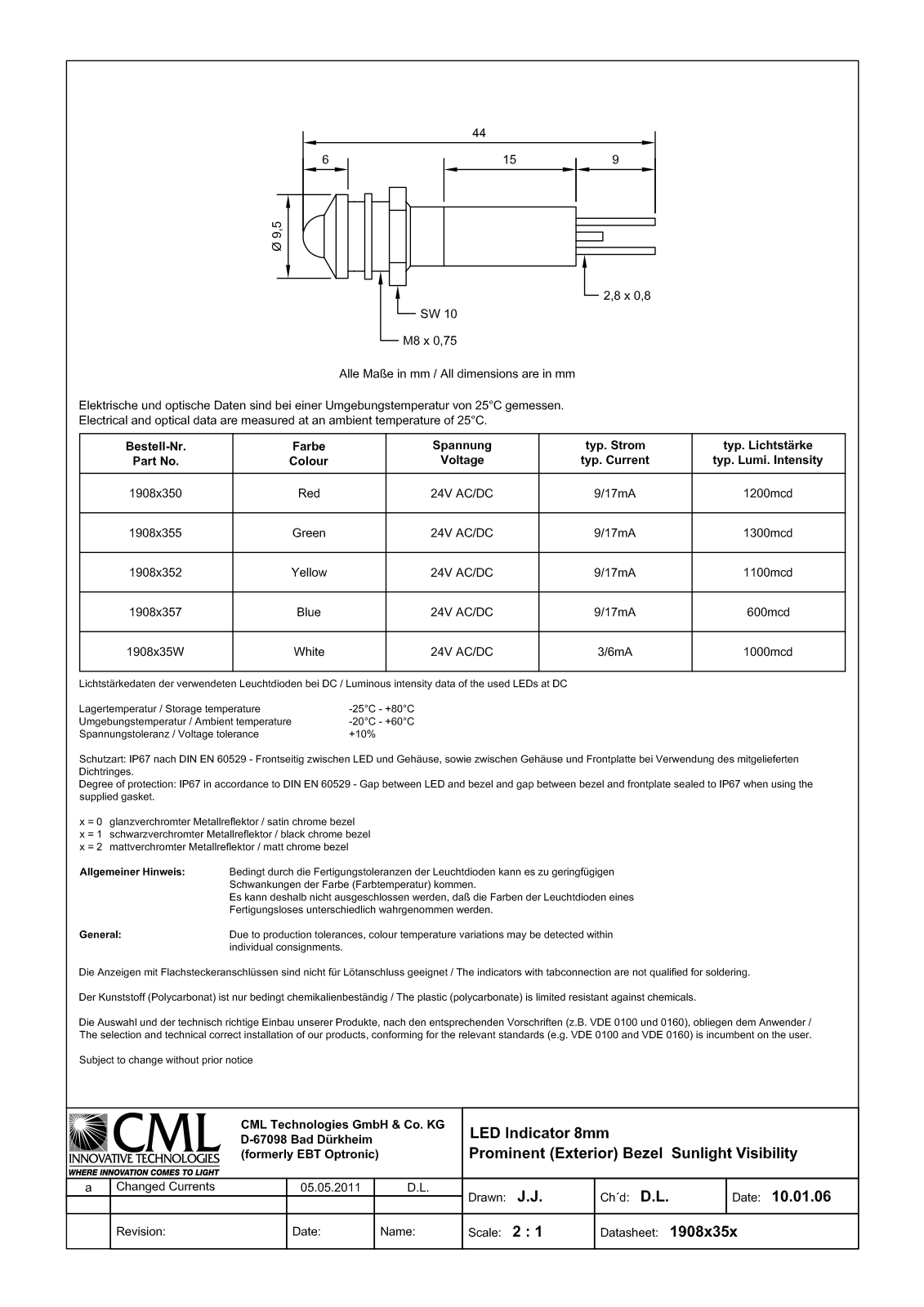 CML TECHNOLOGIES 1908035W Datasheet - ManualMachine.com