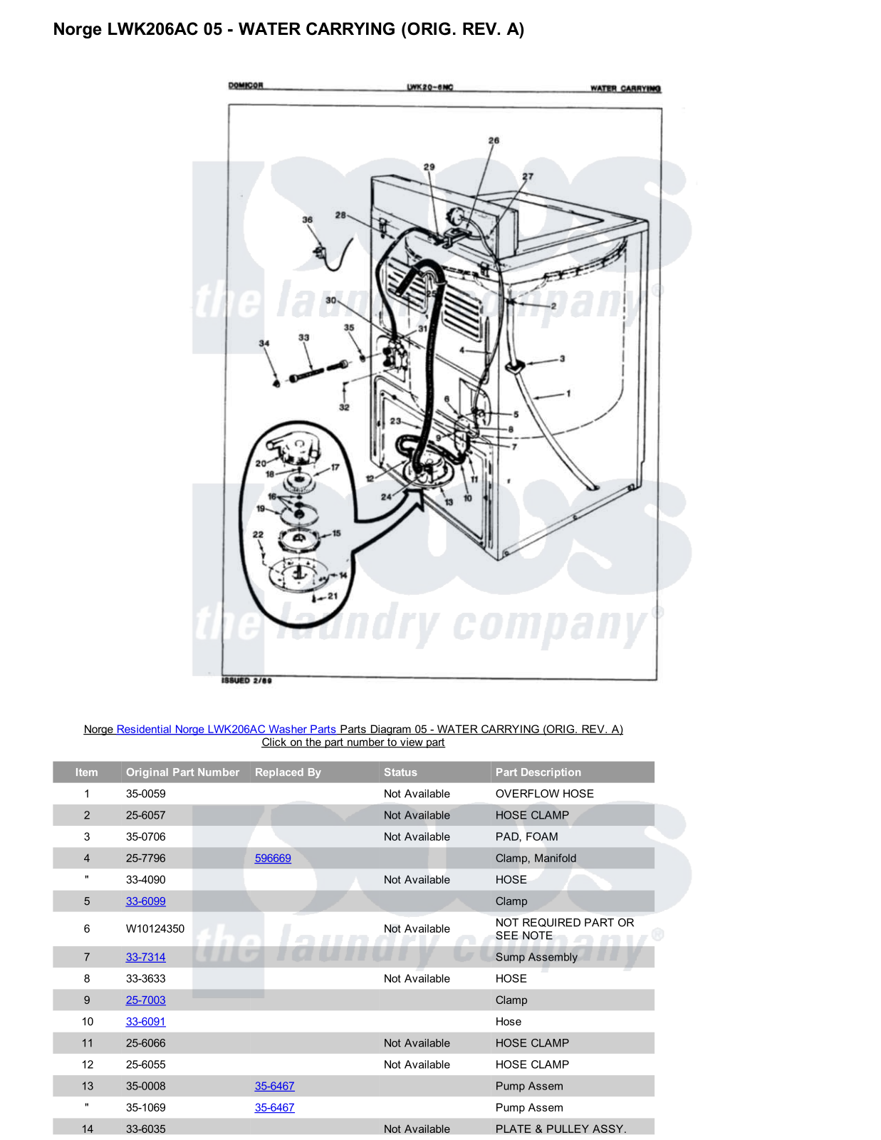 Norge LWK206AC Parts Diagram