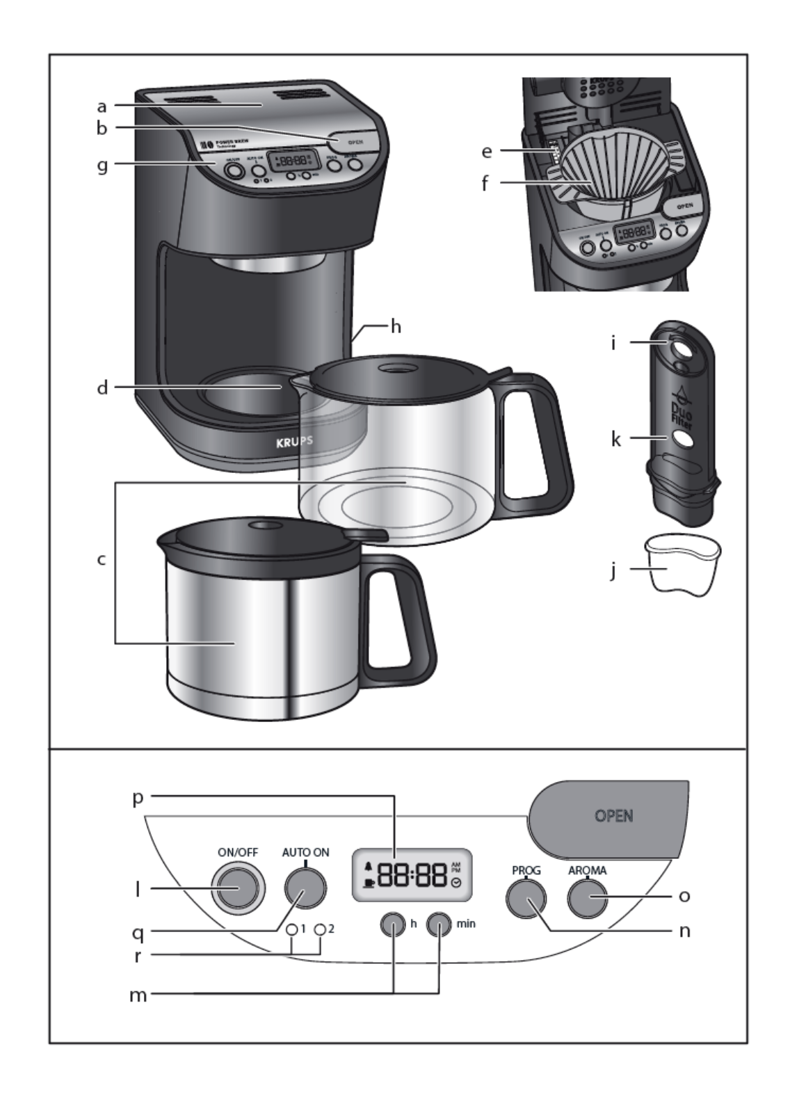 KRUPS KM5055, YY8303, YY8305, KM5005 User Manual