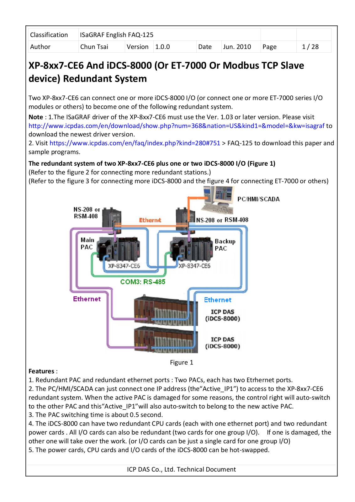 ICP DAS XP‐8xx7‐CE6, iDCS‐8000 Technical Document