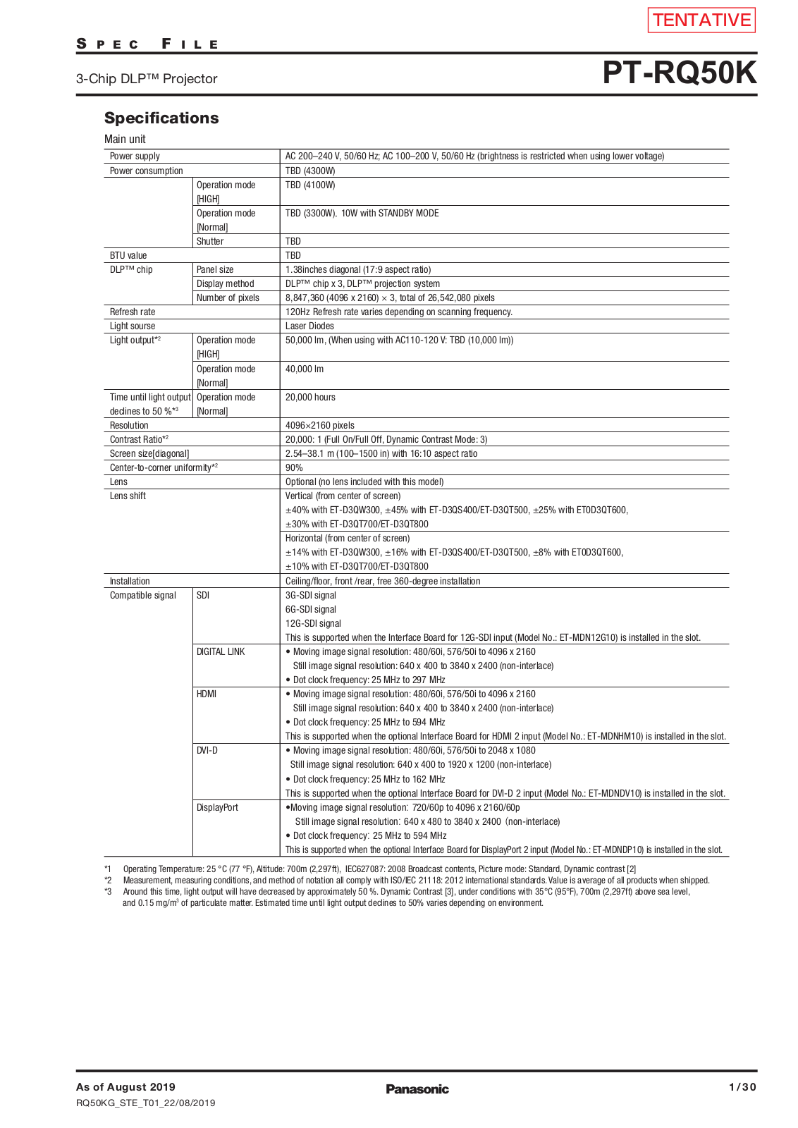 Panasonic PT-RQ50KU User Guide