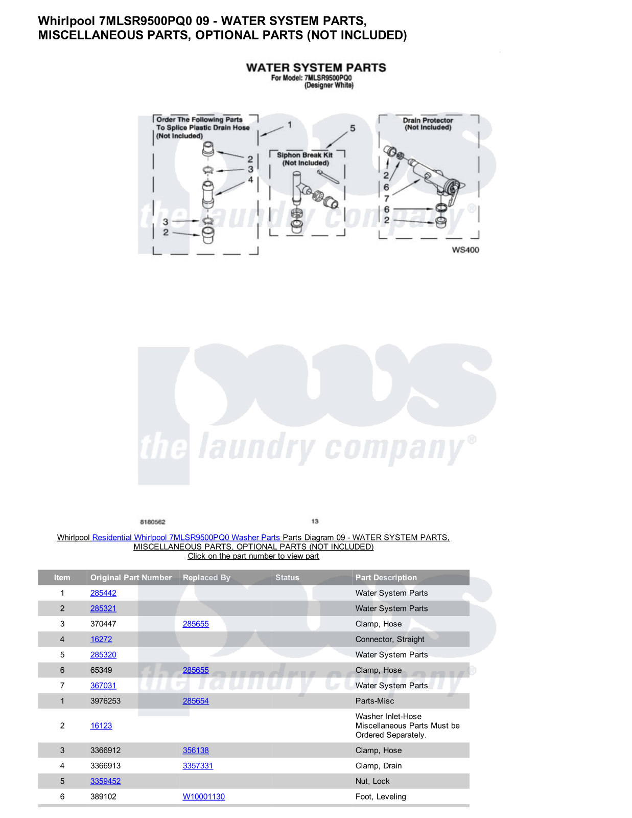 Whirlpool 7MLSR9500PQ0 Parts Diagram