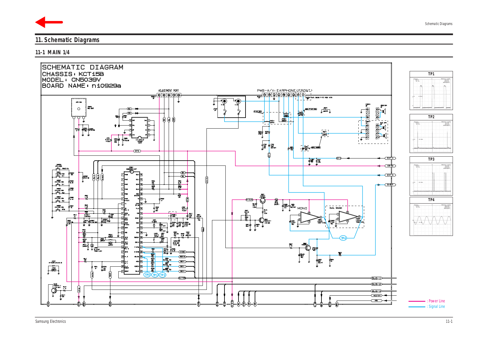 Samsung СТ5039М Service Manual