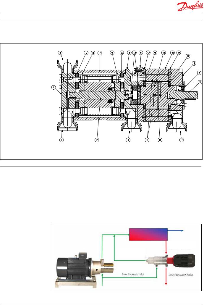 Danfoss iSave 21 Plus, iSave 40 Data sheet