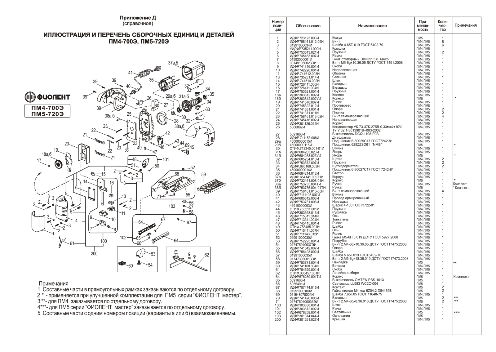 Фиолент ПМ4-700Э User Manual