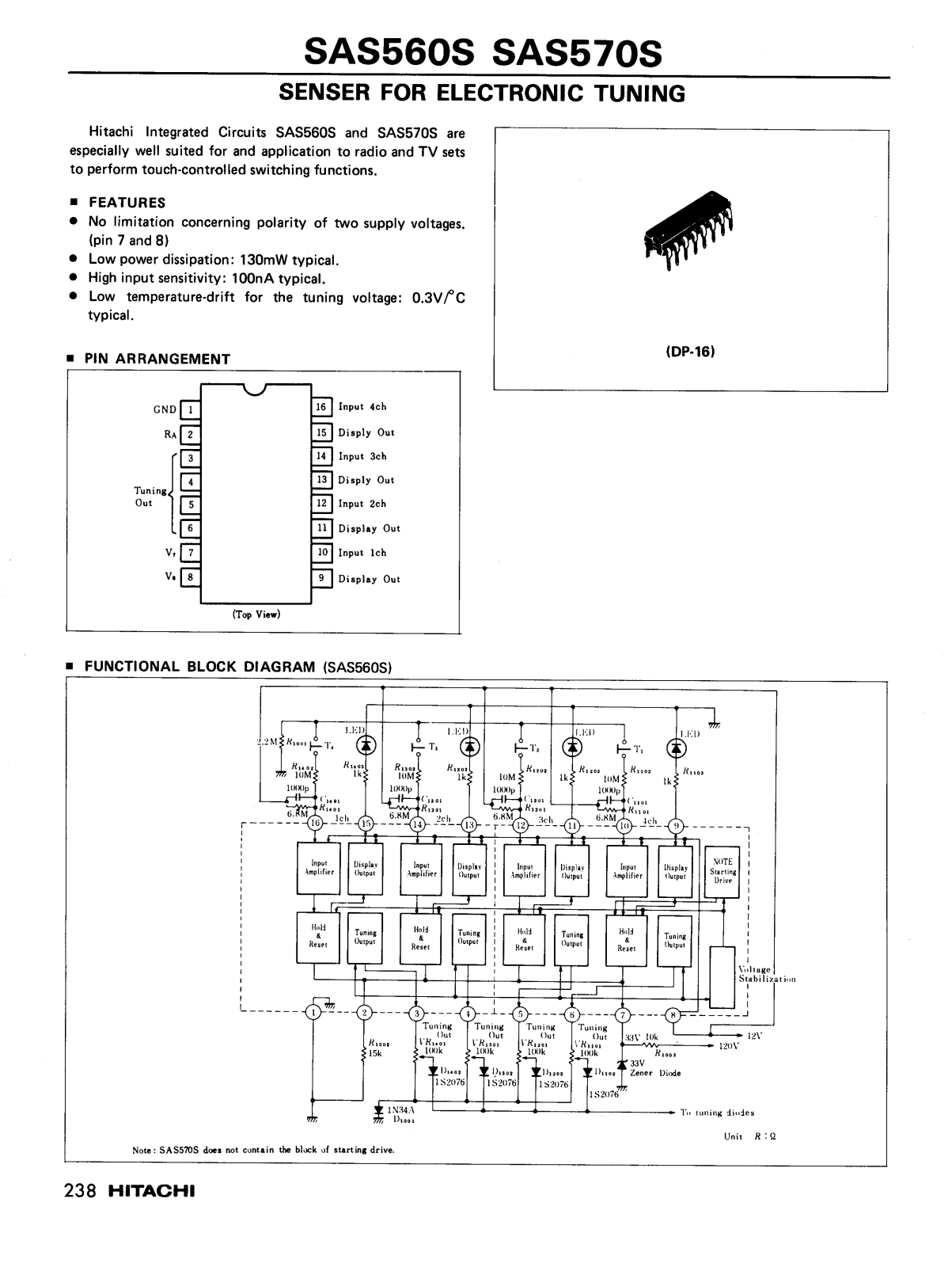 Datasheet SAS570S Specification - ManualMachine.com