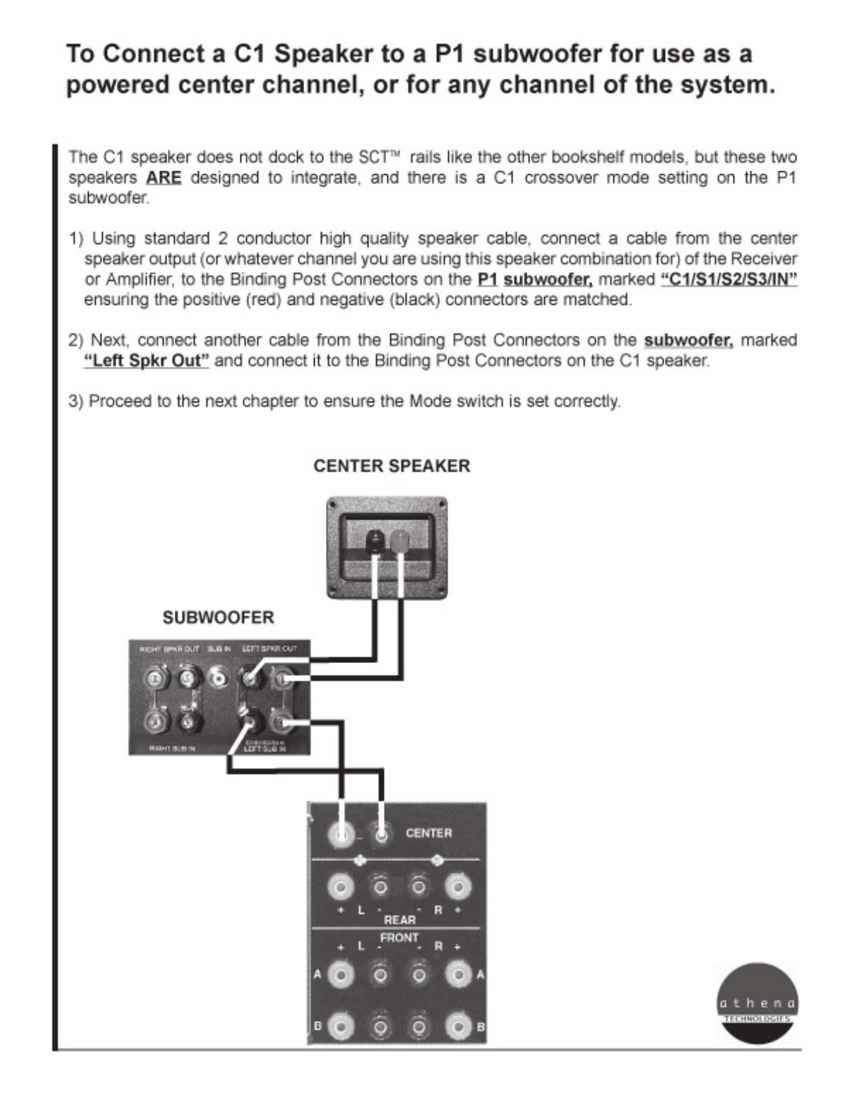 Athena P1 User Manual