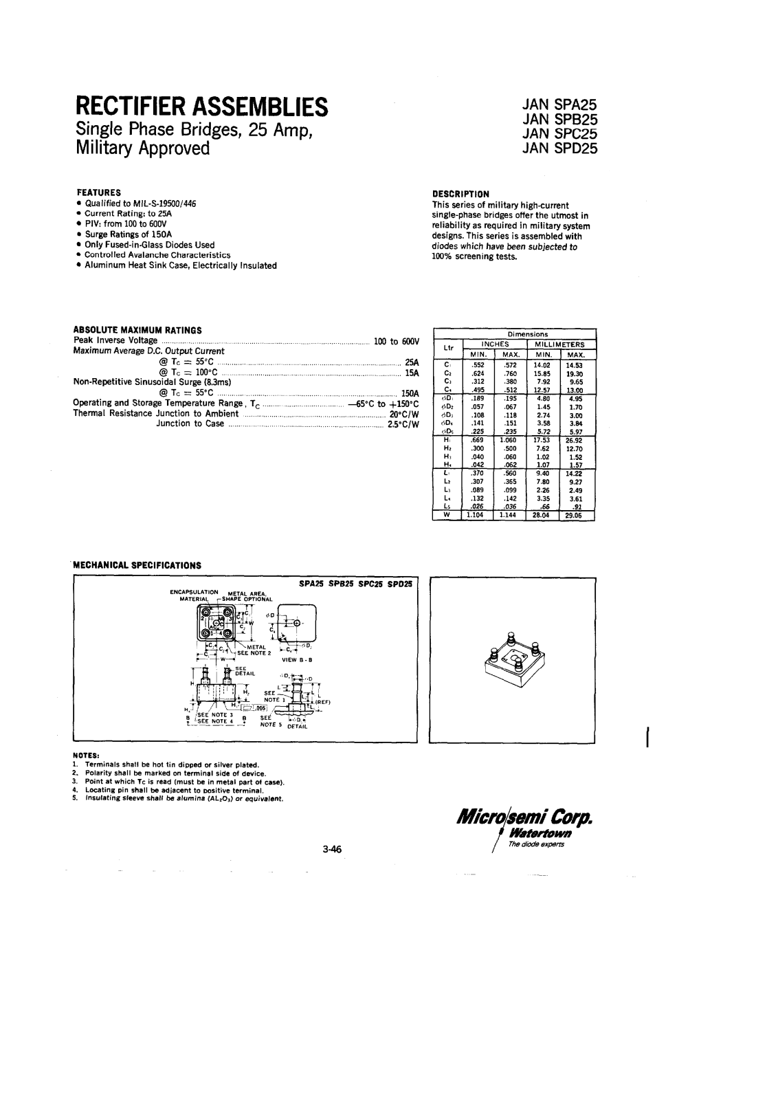 Microsemi Corporation SPA25, SPA25JAN, SPB25, SPB25JAN, SPC25 Datasheet