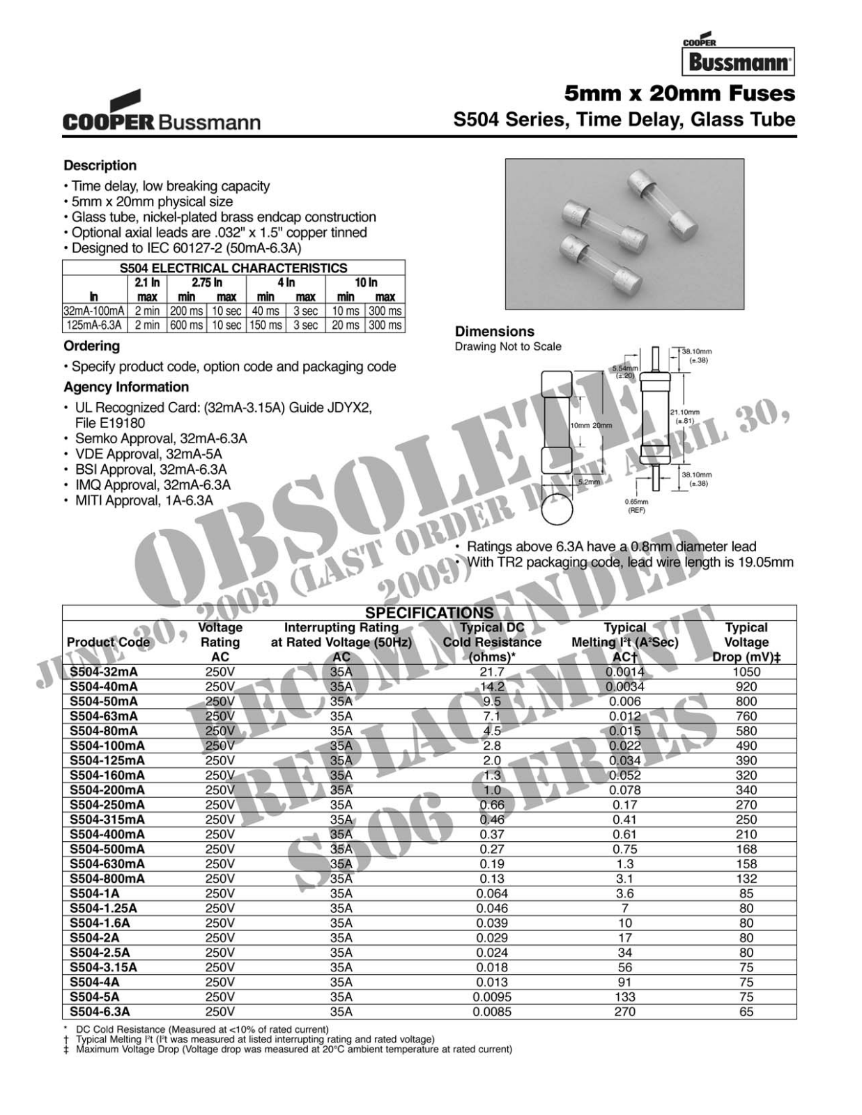 Bussmann S504 Series Data Sheet