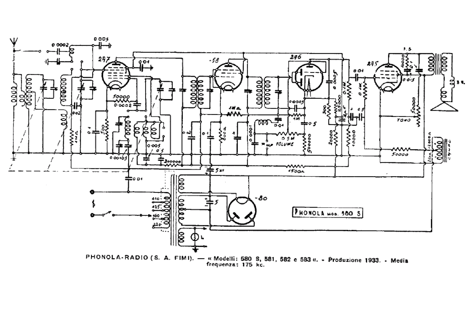Phonola 580s schematic - ManualMachine.com