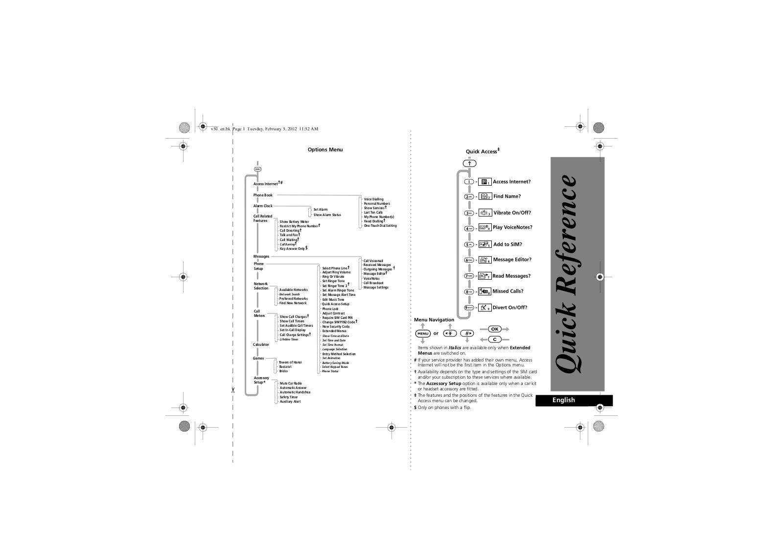 Motorola V50 User Manual