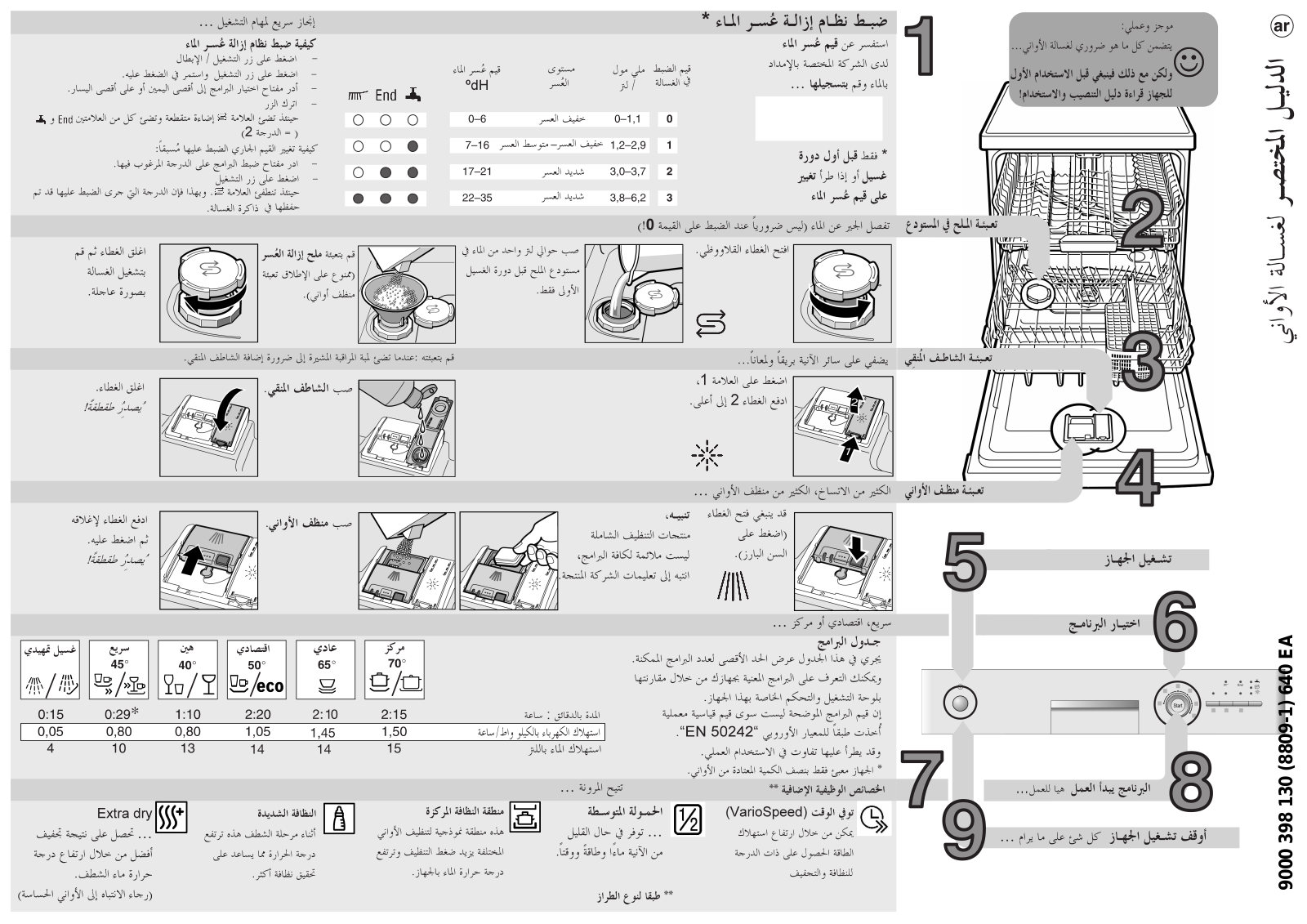 Siemens SN54E500EU User Manual