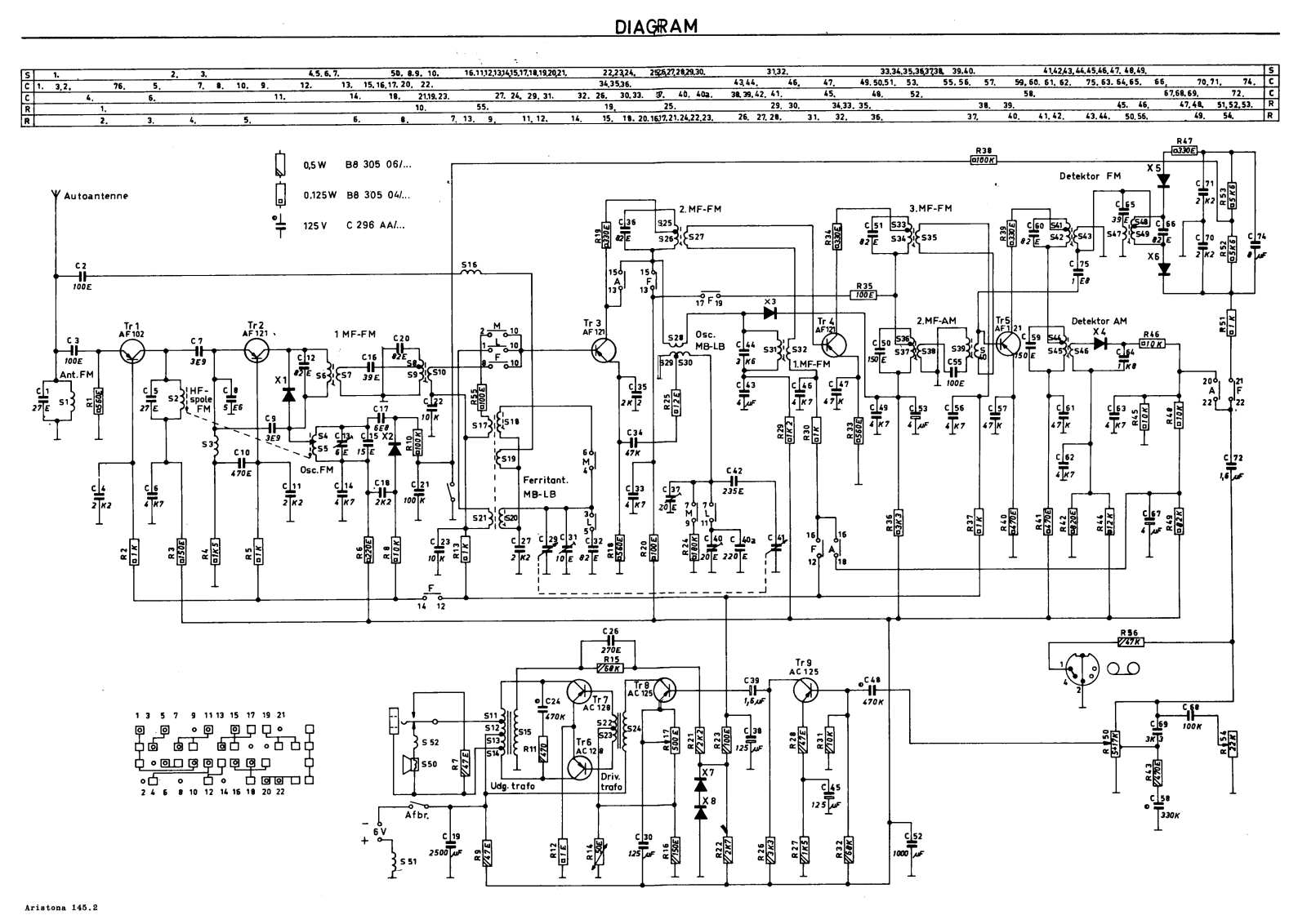 Dux DX7480 Schematic - ManualMachine.com